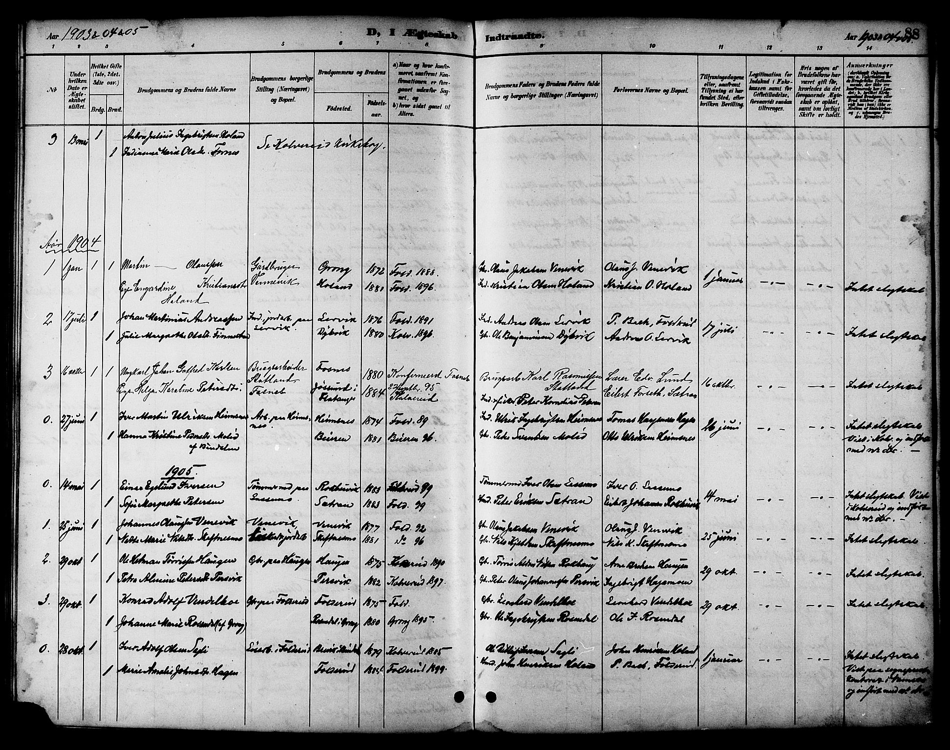 Ministerialprotokoller, klokkerbøker og fødselsregistre - Nord-Trøndelag, AV/SAT-A-1458/783/L0662: Parish register (copy) no. 783C02, 1894-1919, p. 88