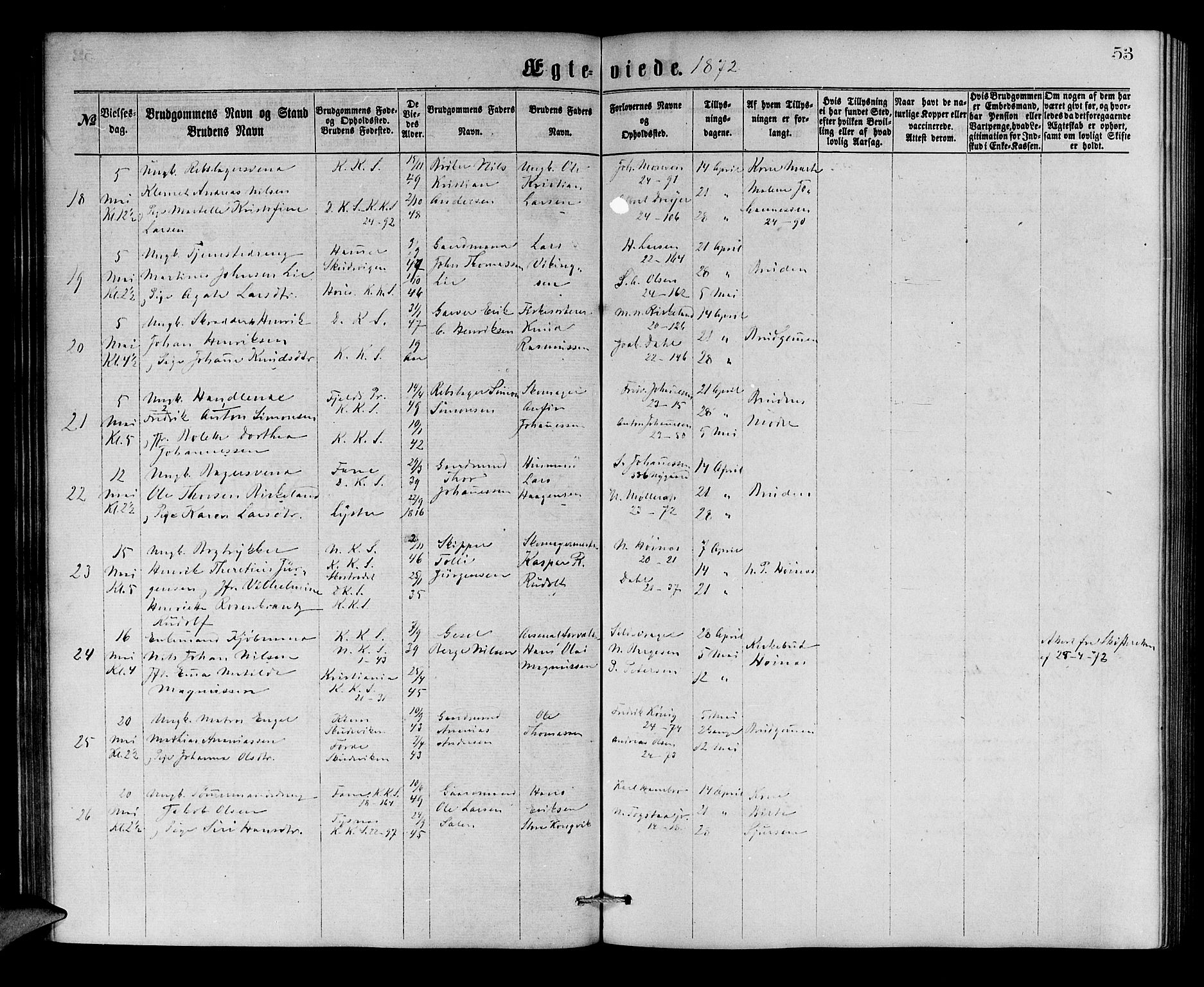 Korskirken sokneprestembete, AV/SAB-A-76101/H/Hab: Parish register (copy) no. D 2, 1867-1886, p. 53