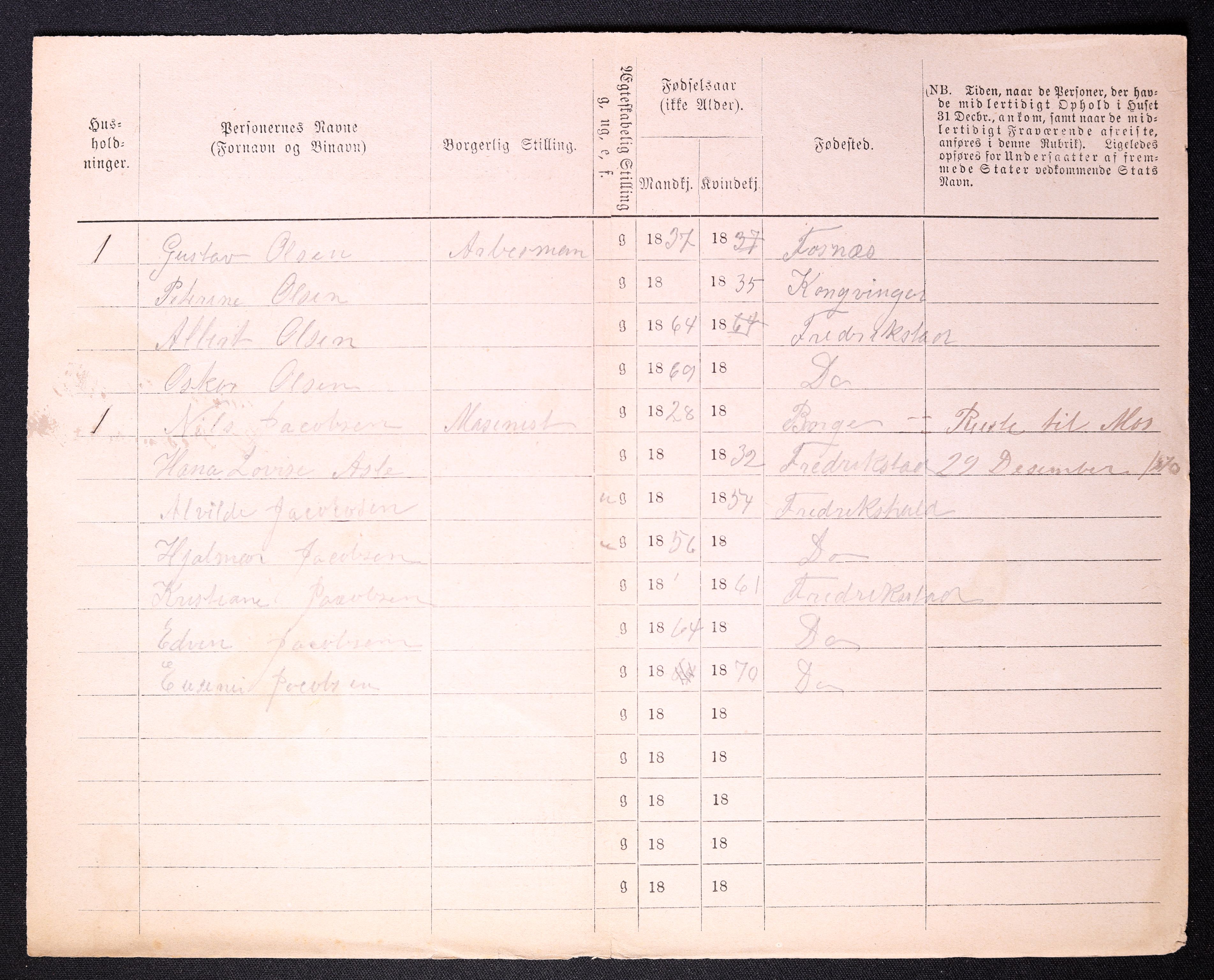 RA, 1870 census for 0103 Fredrikstad, 1870, p. 106