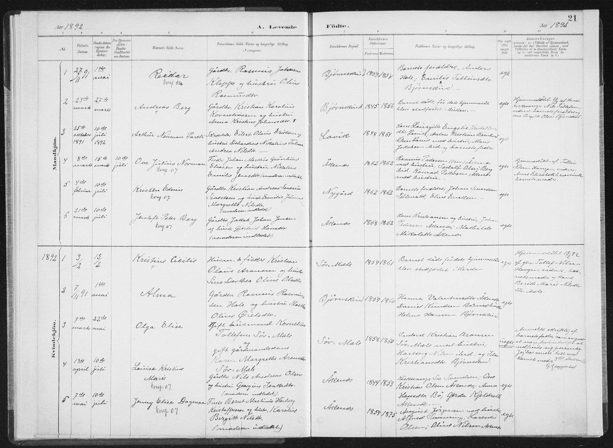 Ministerialprotokoller, klokkerbøker og fødselsregistre - Nordland, SAT/A-1459/898/L1422: Parish register (official) no. 898A02, 1887-1908, p. 21