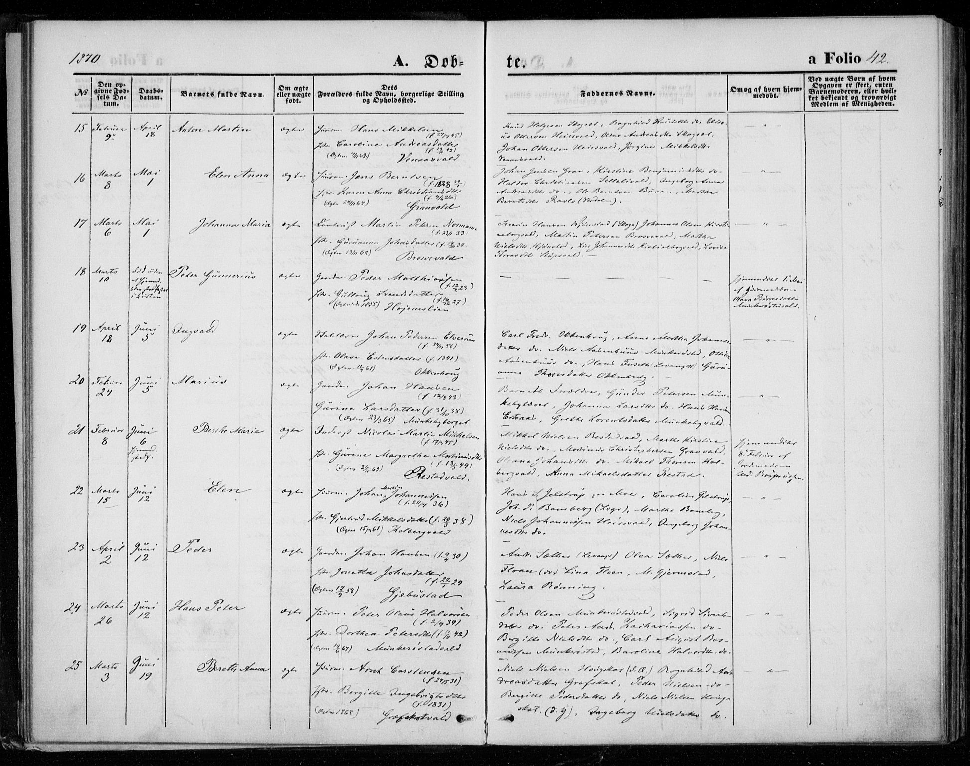 Ministerialprotokoller, klokkerbøker og fødselsregistre - Nord-Trøndelag, SAT/A-1458/721/L0206: Parish register (official) no. 721A01, 1864-1874, p. 42