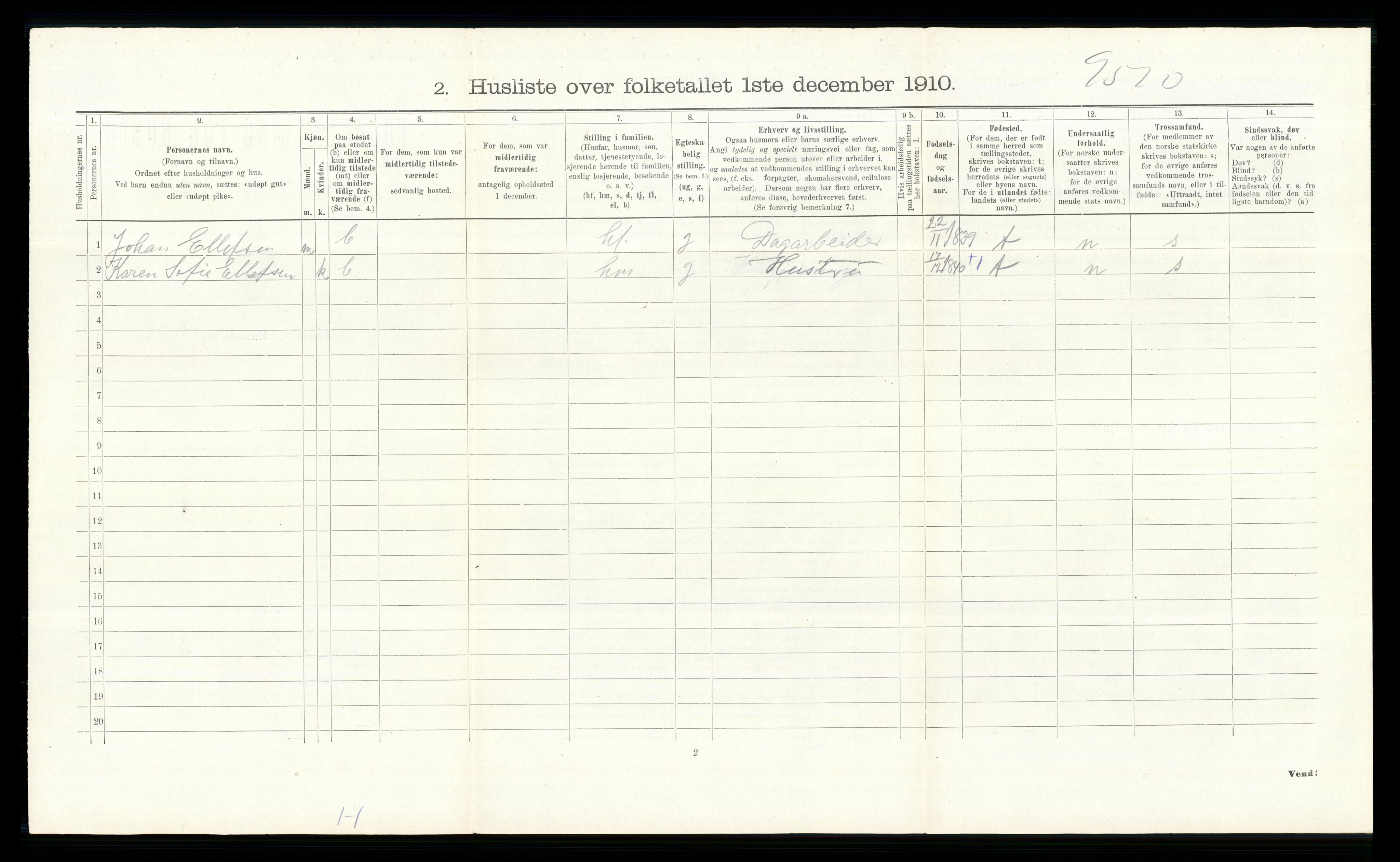 RA, 1910 census for Norderhov, 1910, p. 1221