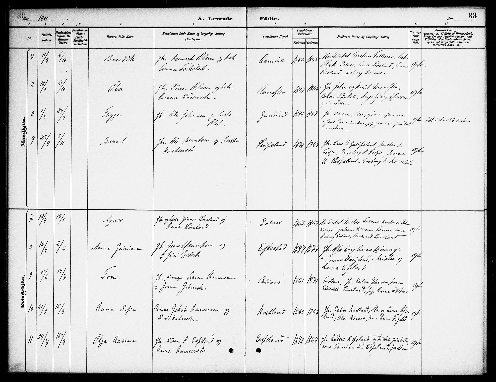 Bjelland sokneprestkontor, AV/SAK-1111-0005/F/Fa/Fab/L0004: Parish register (official) no. A 4, 1887-1920, p. 33