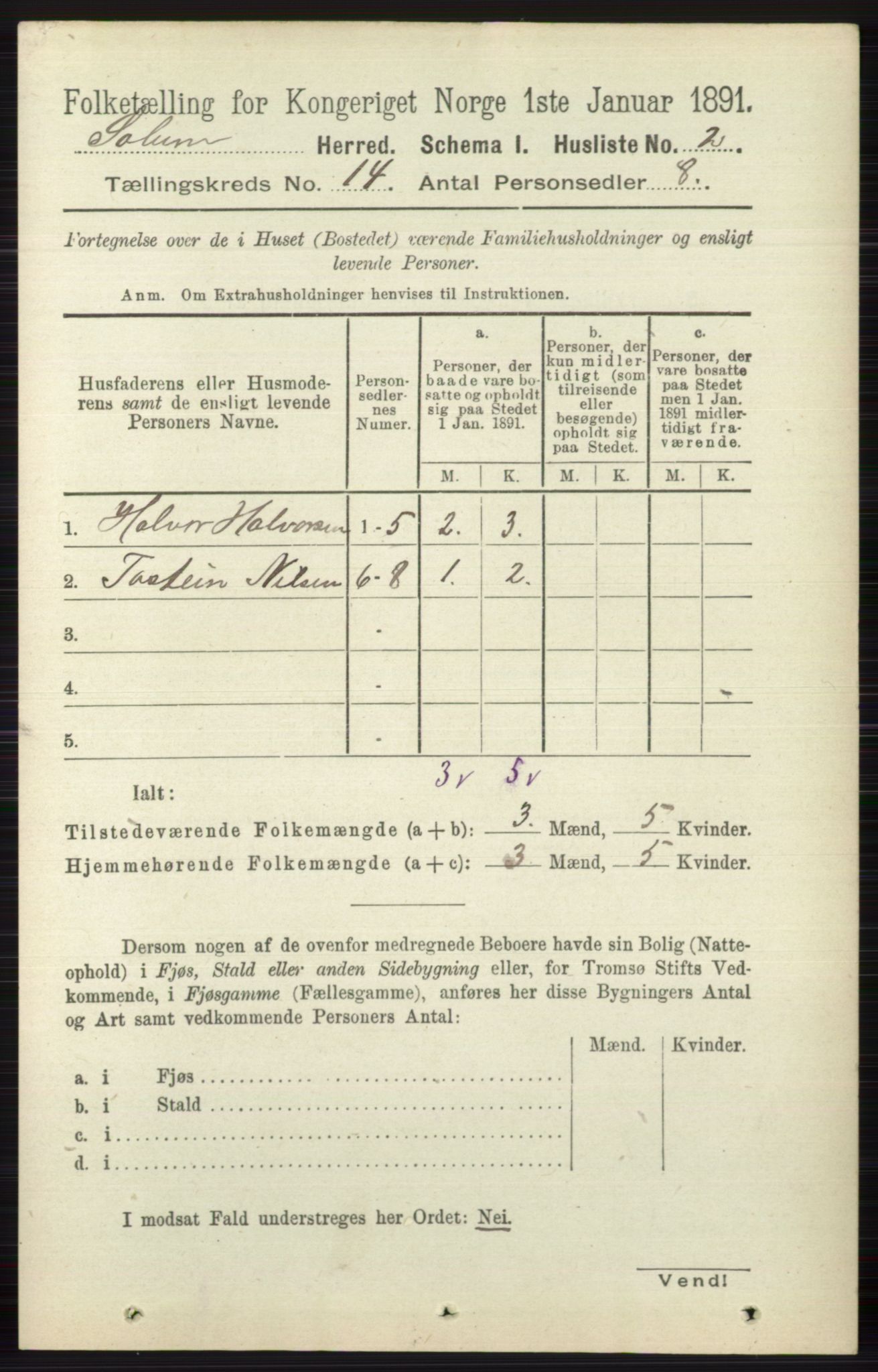 RA, 1891 census for 0818 Solum, 1891, p. 6297