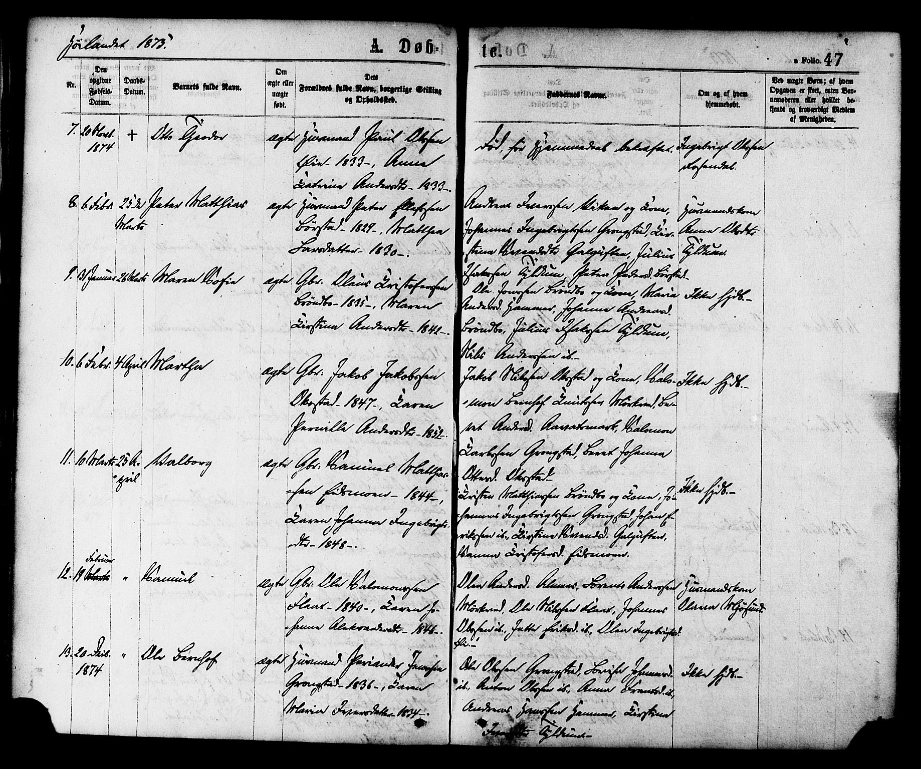 Ministerialprotokoller, klokkerbøker og fødselsregistre - Nord-Trøndelag, SAT/A-1458/758/L0516: Parish register (official) no. 758A03 /2, 1869-1879, p. 47