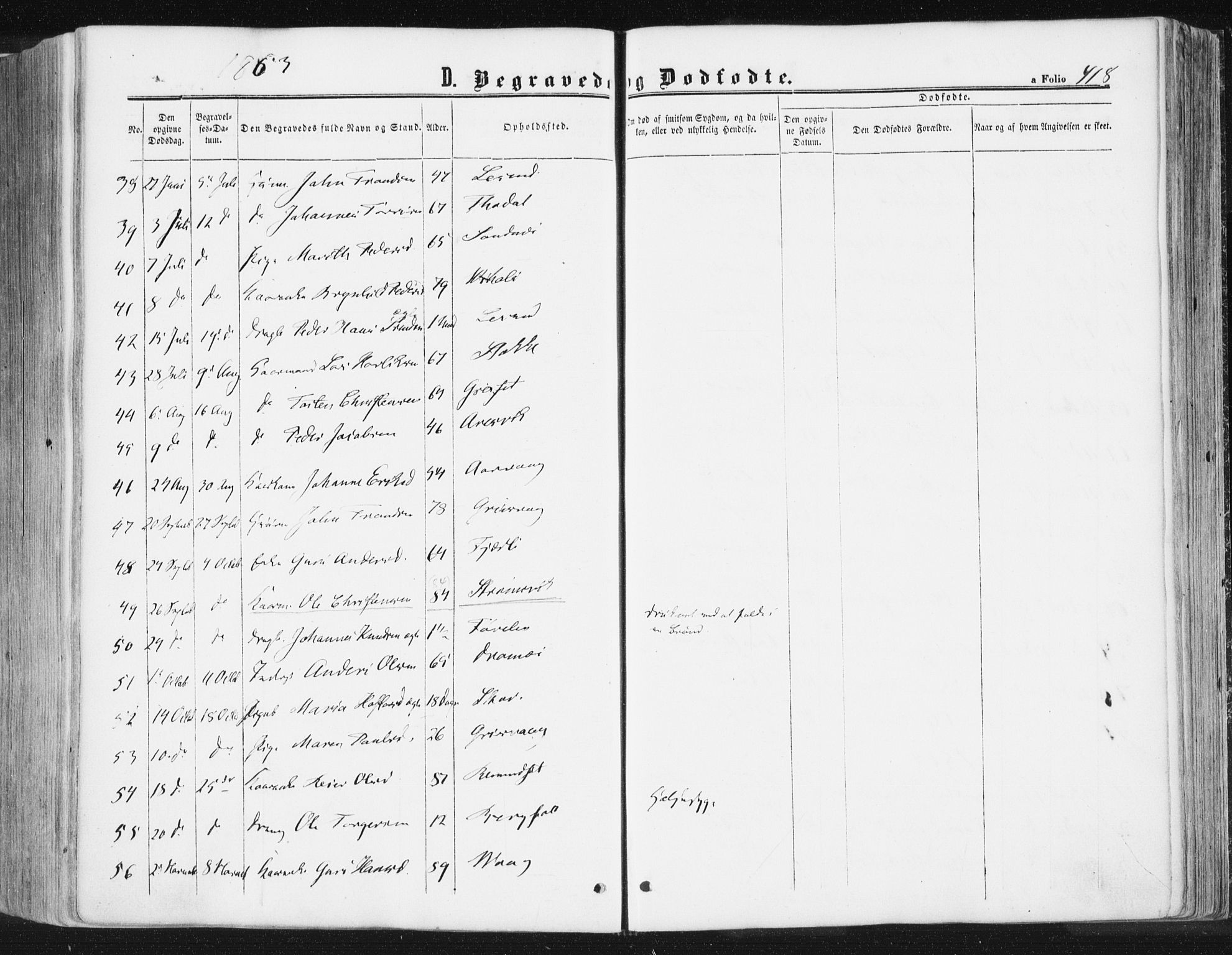 Ministerialprotokoller, klokkerbøker og fødselsregistre - Møre og Romsdal, AV/SAT-A-1454/578/L0905: Parish register (official) no. 578A04, 1859-1877, p. 418