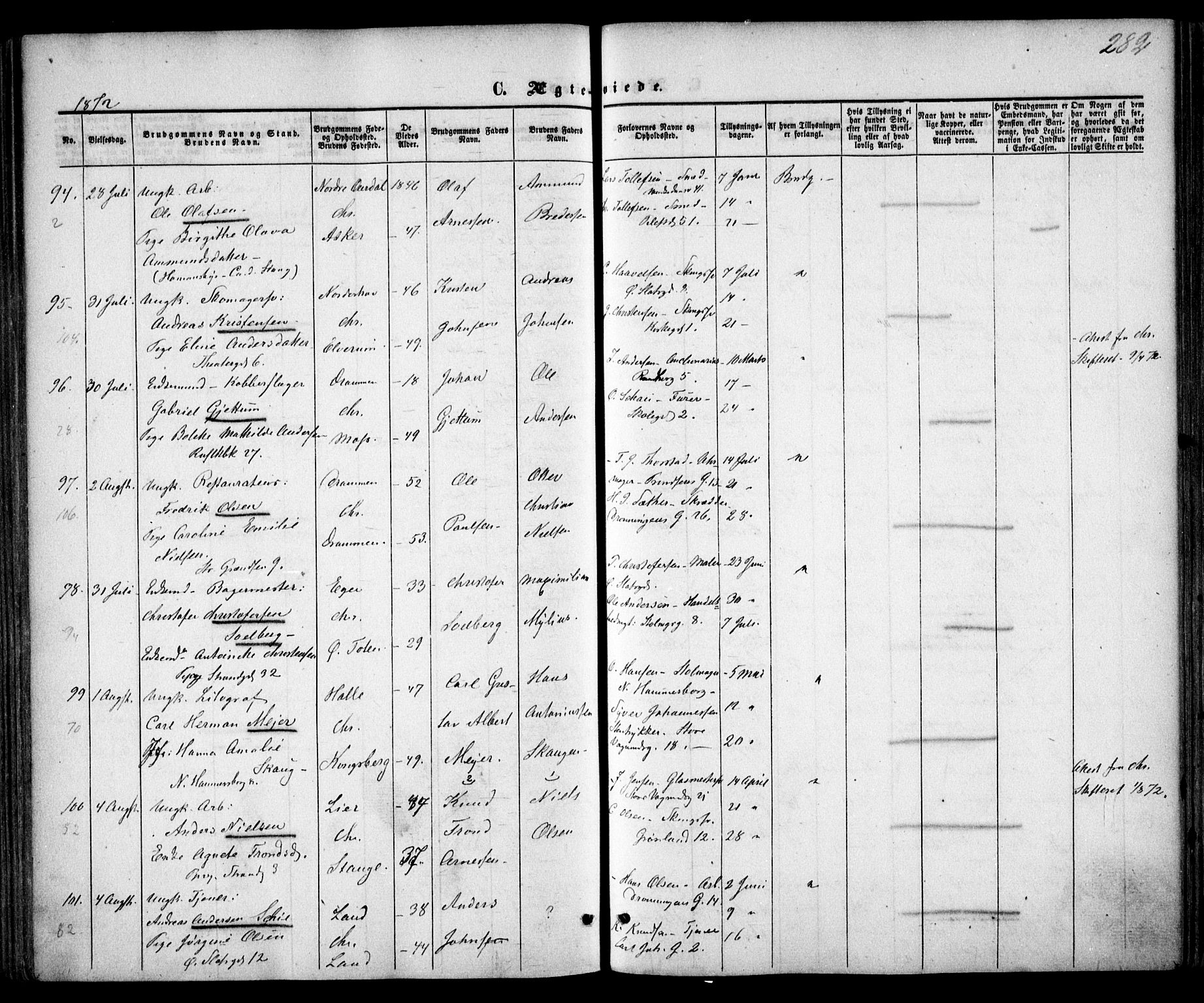 Trefoldighet prestekontor Kirkebøker, SAO/A-10882/F/Fc/L0001: Parish register (official) no. III 1, 1858-1874, p. 282