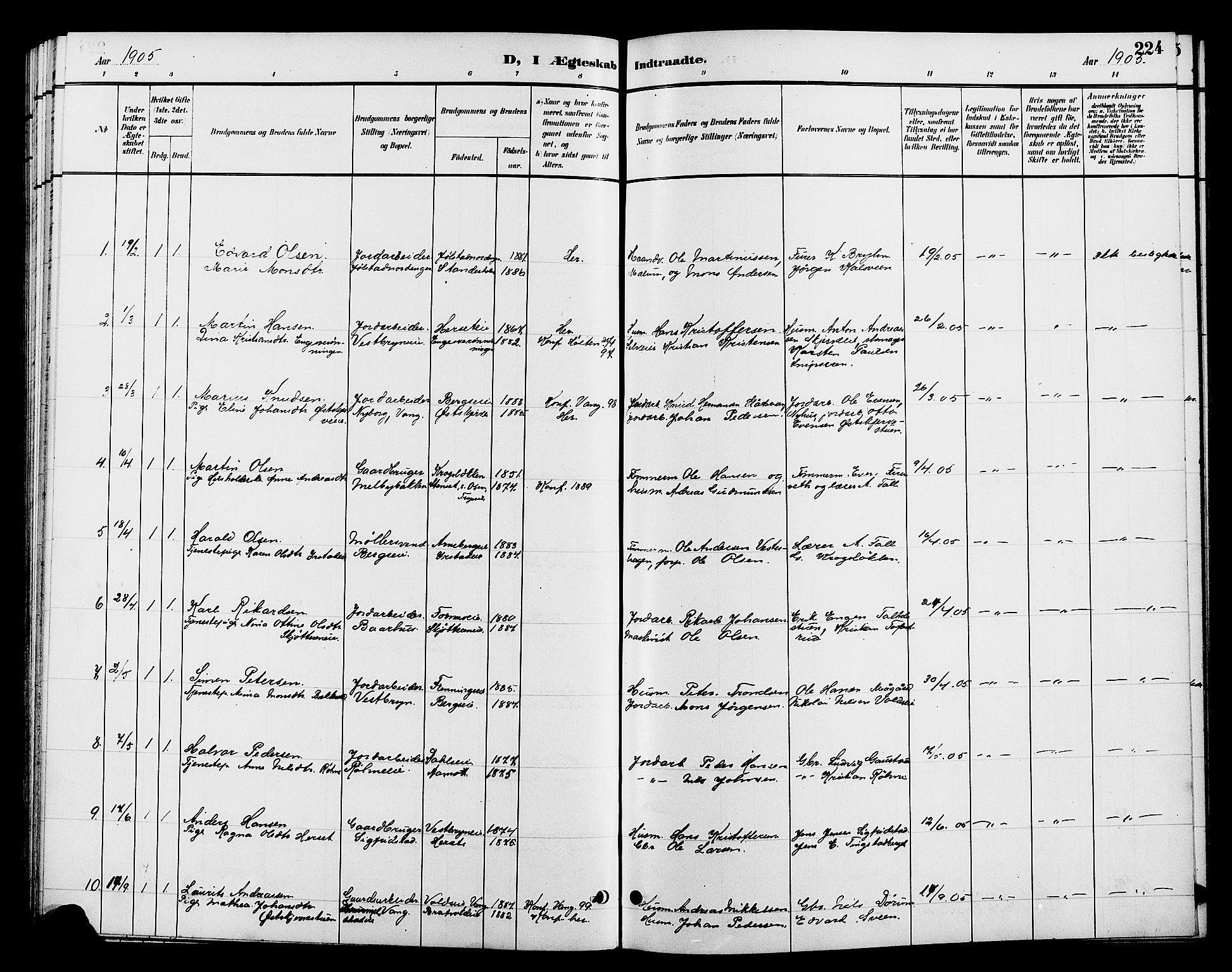 Romedal prestekontor, SAH/PREST-004/L/L0012: Parish register (copy) no. 12, 1896-1914, p. 224