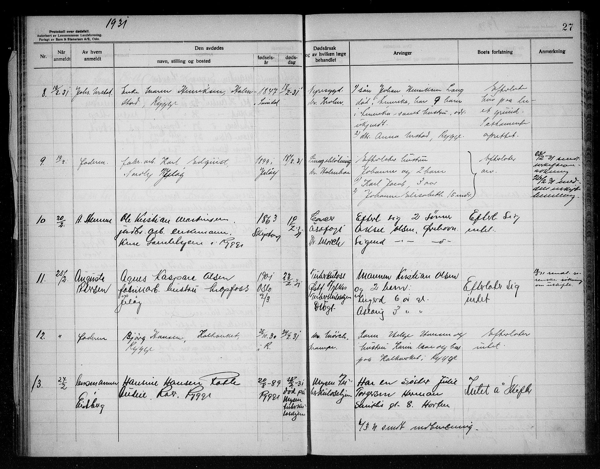 Rygge lensmannskontor, SAO/A-10005/H/Ha/Haa/L0009: Dødsfallsprotokoll, 1929-1933, p. 27