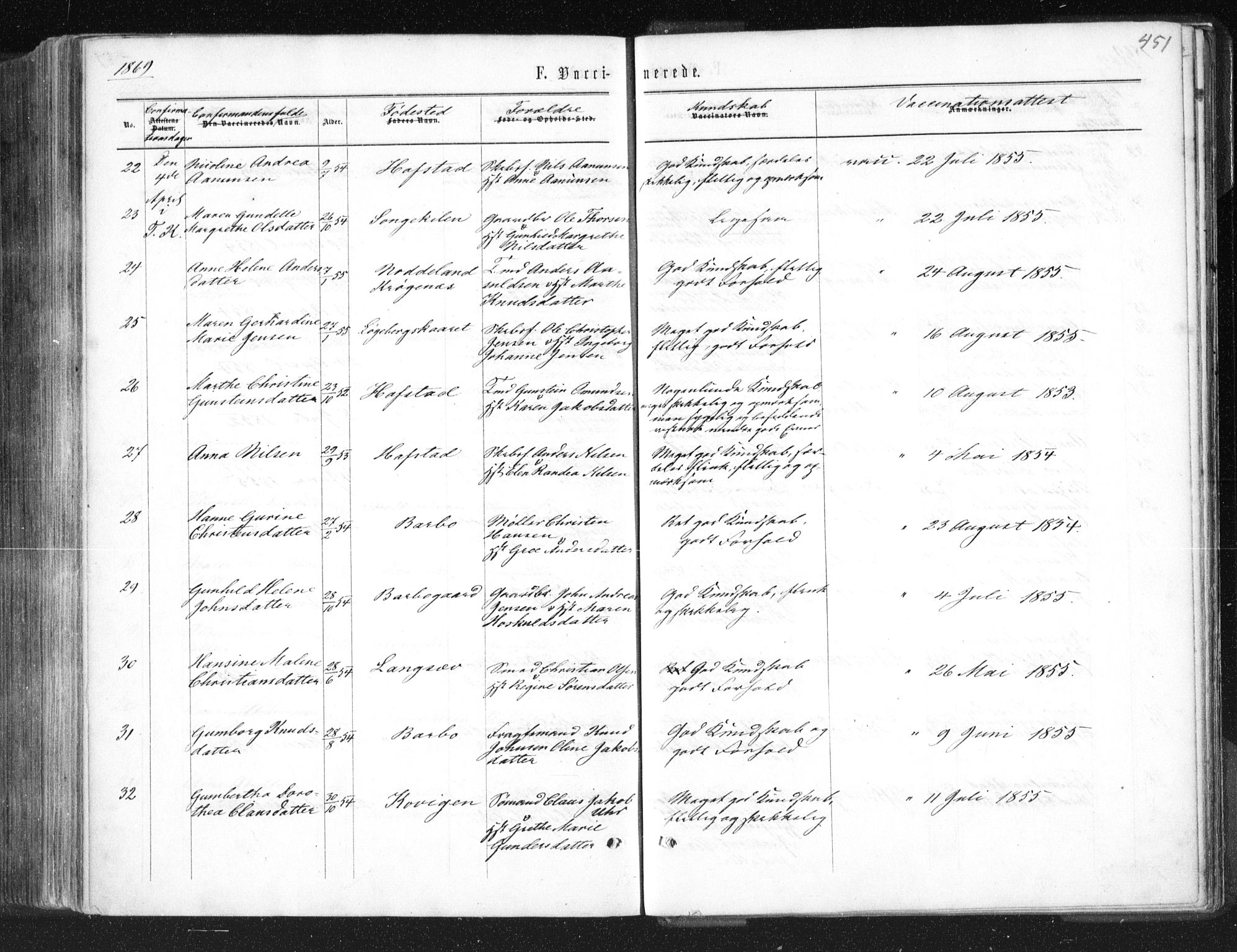 Tromøy sokneprestkontor, AV/SAK-1111-0041/F/Fa/L0007: Parish register (official) no. A 7, 1864-1869, p. 451