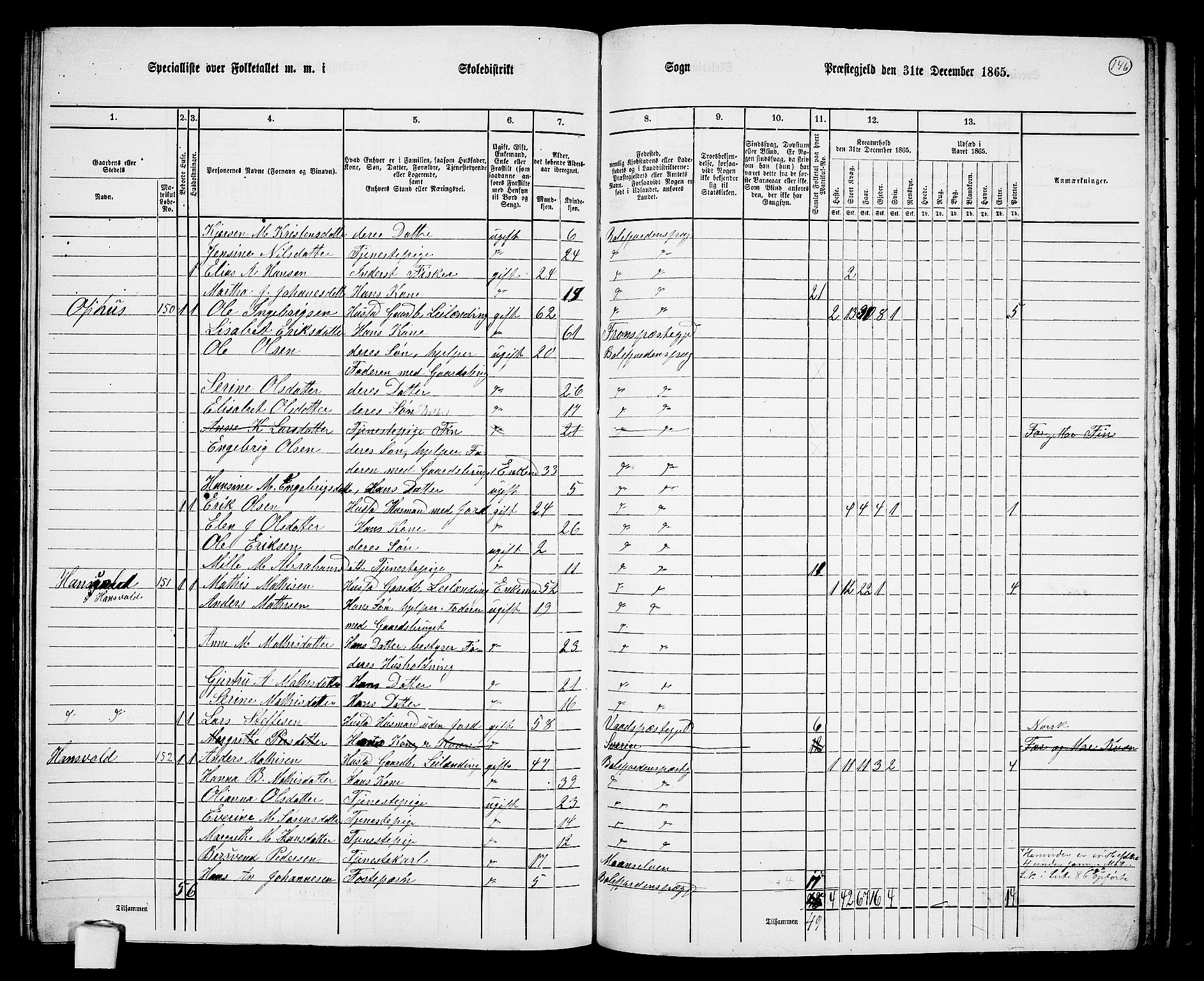 RA, 1865 census for Balsfjord, 1865, p. 83