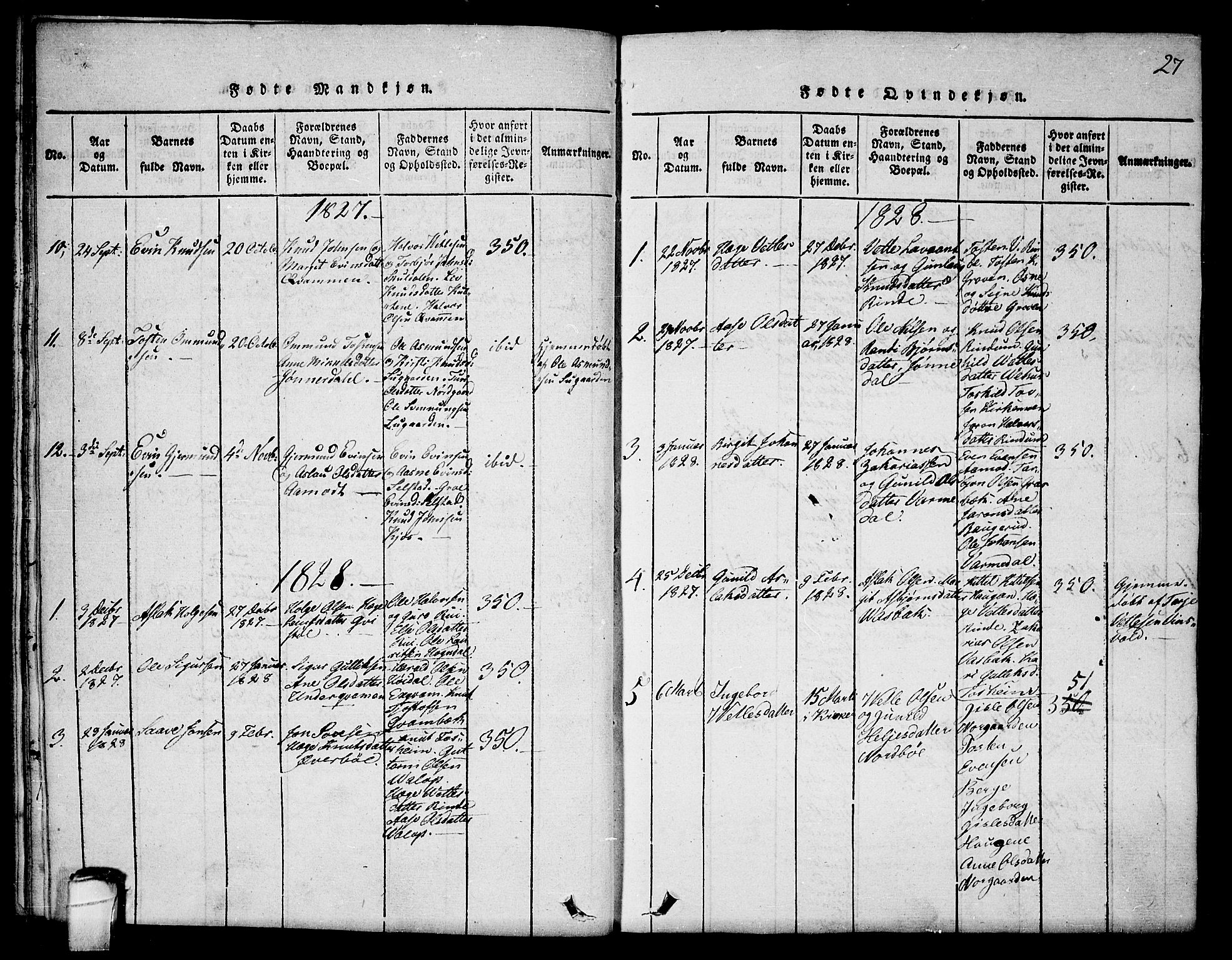 Seljord kirkebøker, AV/SAKO-A-20/F/Fc/L0001: Parish register (official) no. III 1, 1815-1831, p. 27