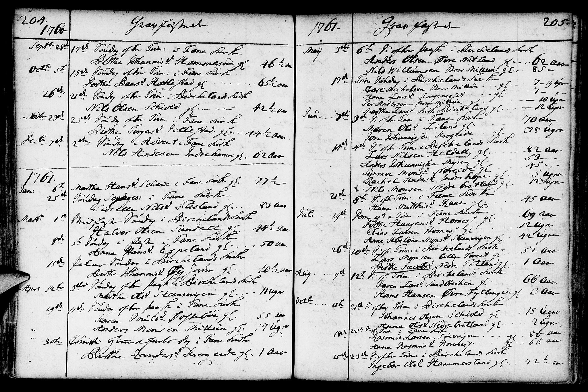 Fana Sokneprestembete, AV/SAB-A-75101/H/Haa/Haaa/L0004: Parish register (official) no. A 4, 1757-1774, p. 204-205