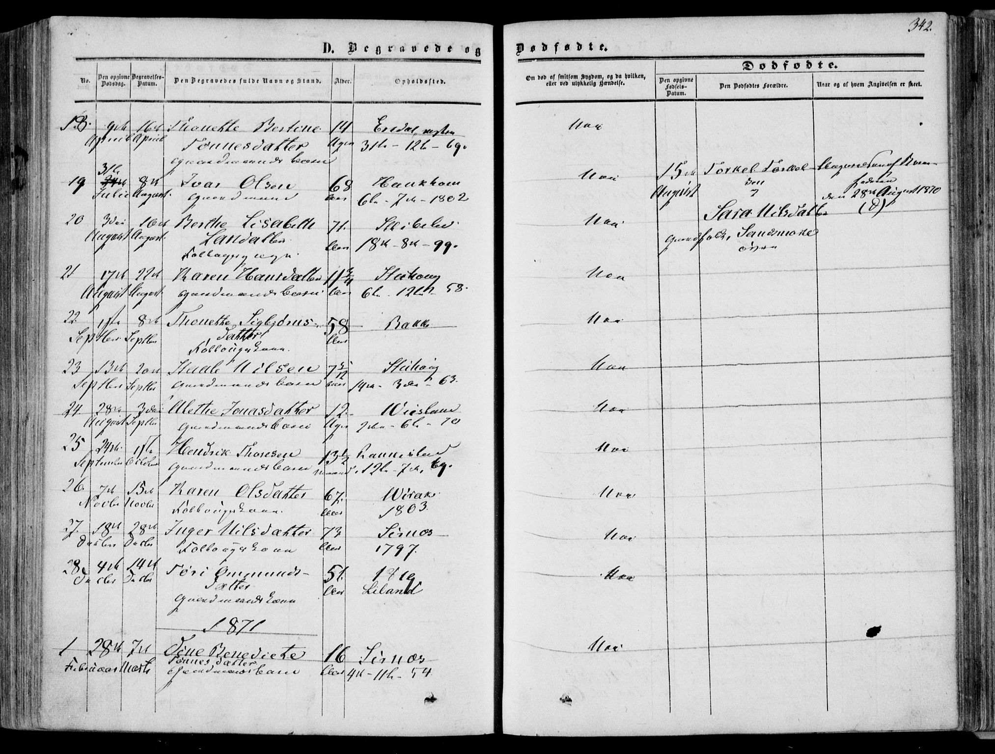 Bakke sokneprestkontor, SAK/1111-0002/F/Fa/Faa/L0006: Parish register (official) no. A 6, 1855-1877, p. 342