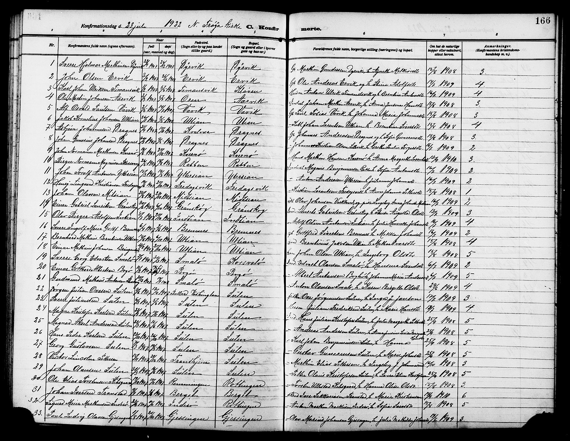 Ministerialprotokoller, klokkerbøker og fødselsregistre - Sør-Trøndelag, SAT/A-1456/640/L0588: Parish register (copy) no. 640C05, 1909-1922, p. 166