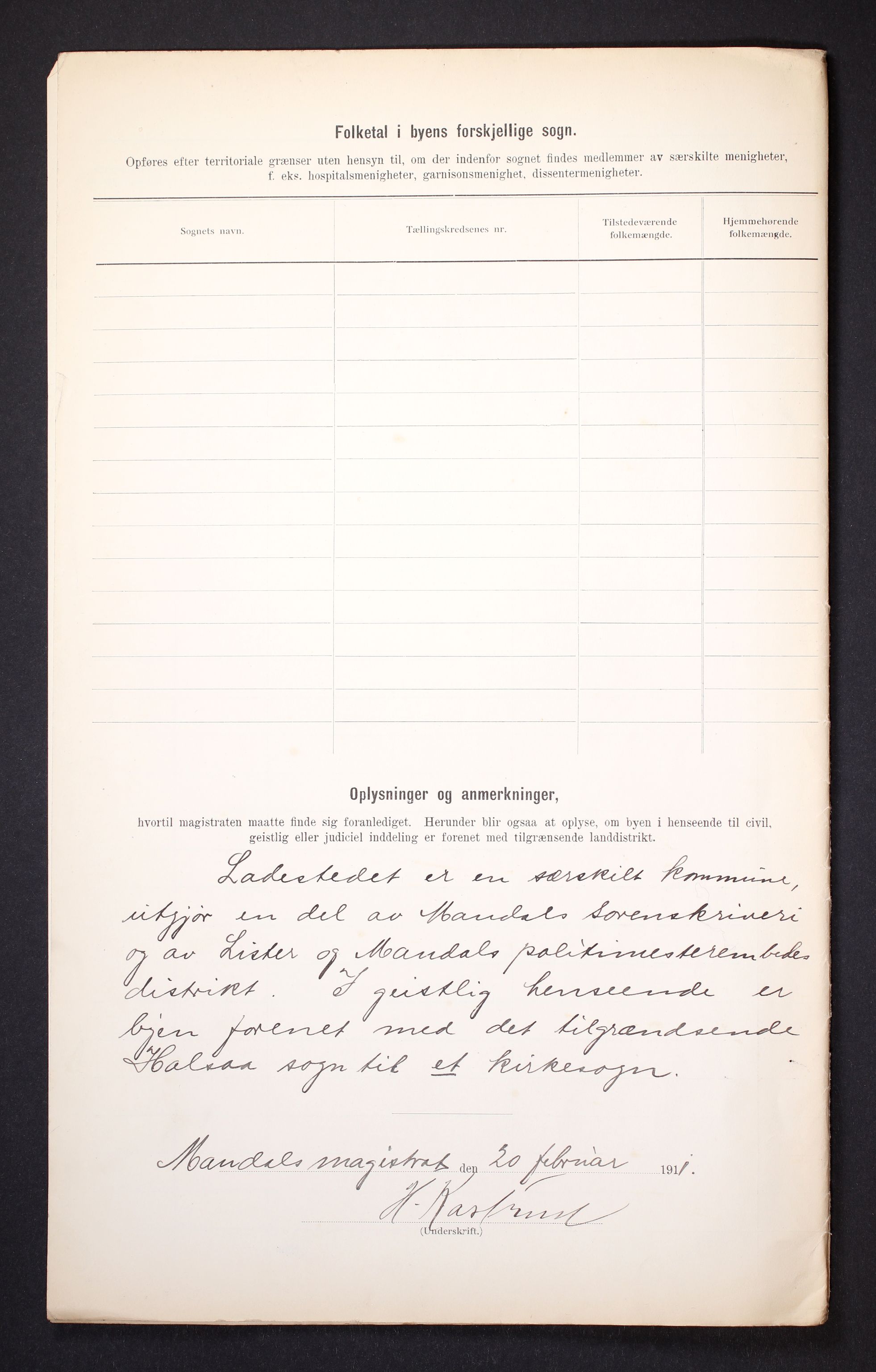 RA, 1910 census for Mandal, 1910, p. 4