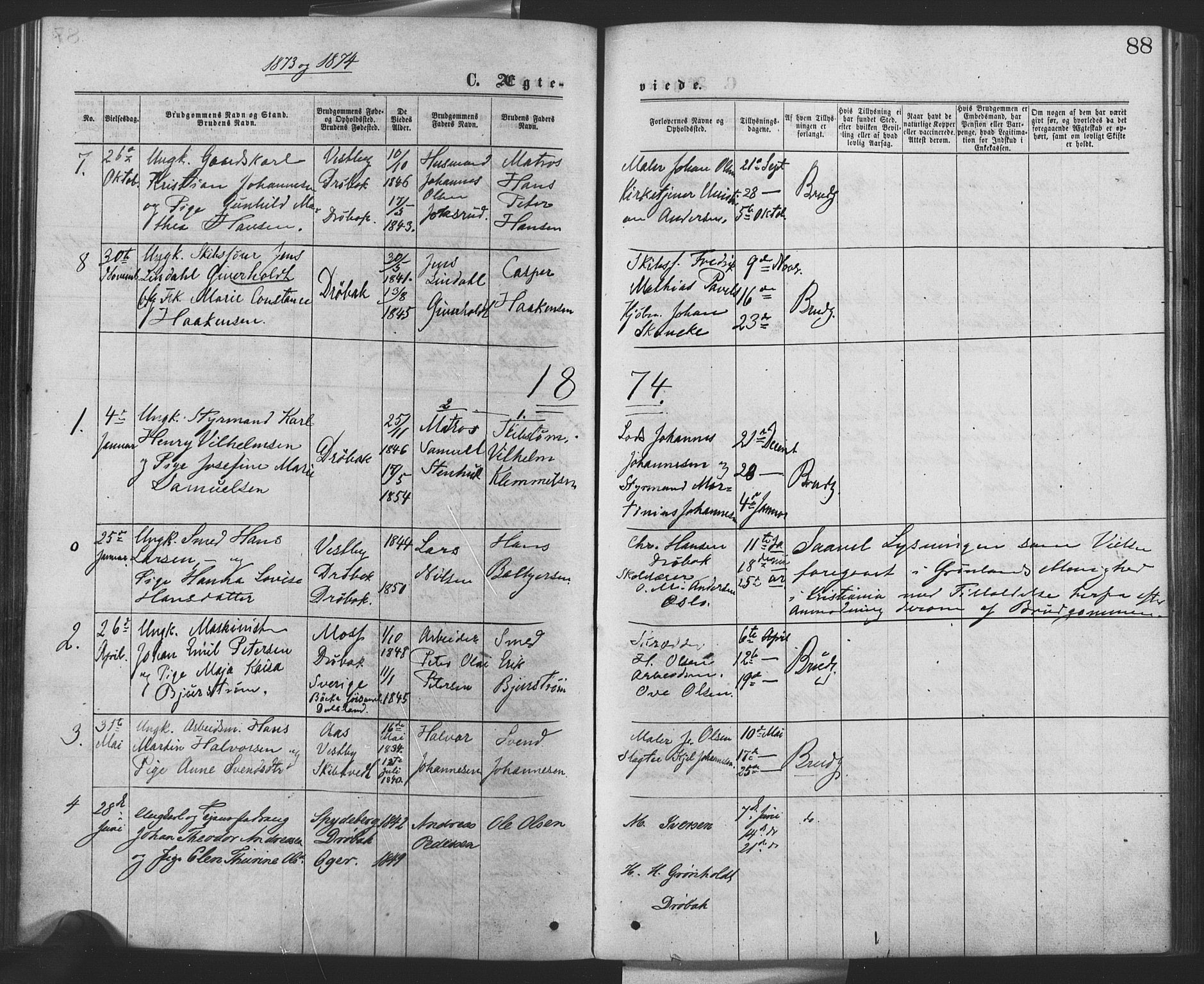 Drøbak prestekontor Kirkebøker, SAO/A-10142a/F/Fa/L0003: Parish register (official) no. I 3, 1871-1877, p. 88