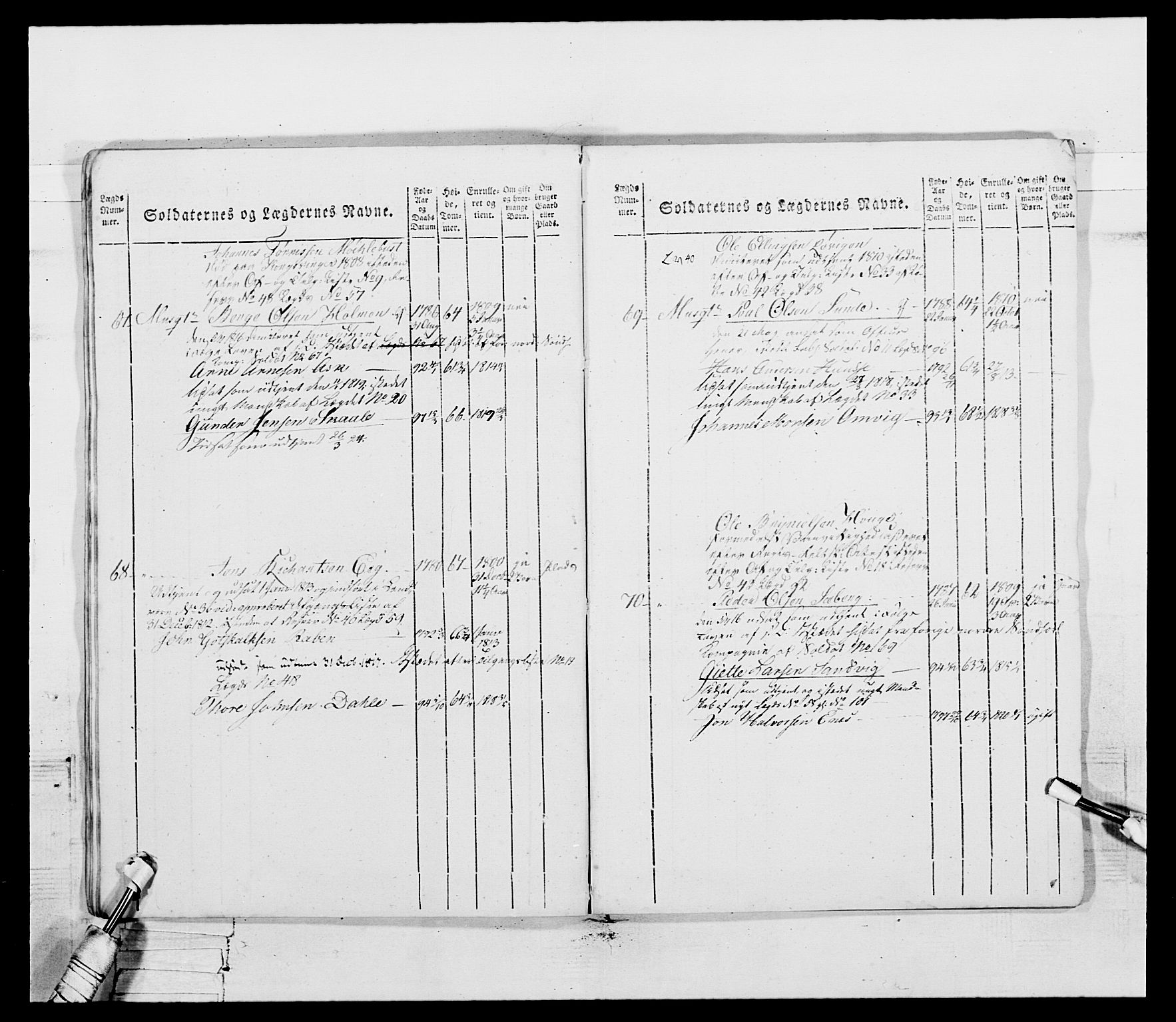 Generalitets- og kommissariatskollegiet, Det kongelige norske kommissariatskollegium, AV/RA-EA-5420/E/Eh/L0099: Bergenhusiske nasjonale infanteriregiment, 1812, p. 350