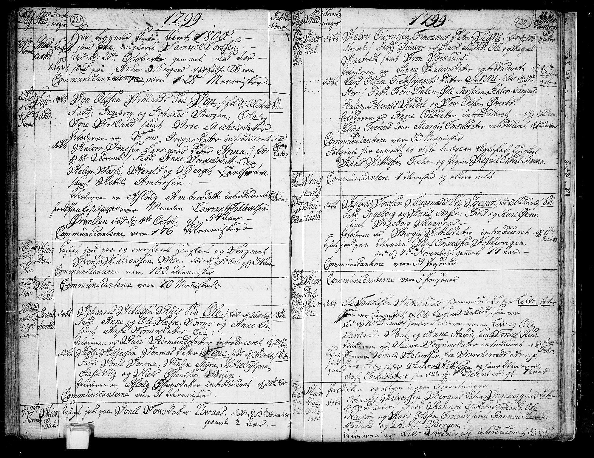 Hjartdal kirkebøker, SAKO/A-270/F/Fa/L0005: Parish register (official) no. I 5, 1776-1801, p. 221-222