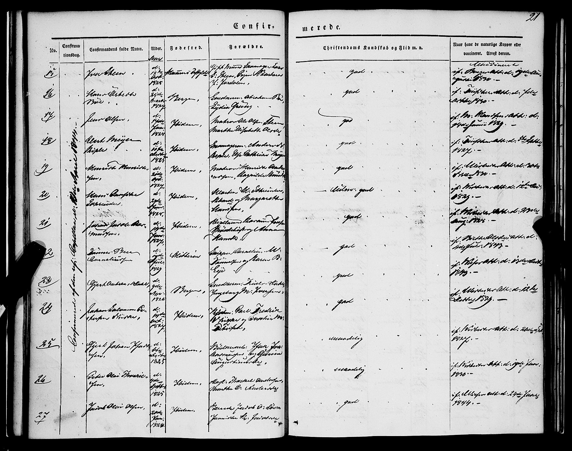 Nykirken Sokneprestembete, AV/SAB-A-77101/H/Haa/L0022: Parish register (official) no. C 1, 1840-1851, p. 21