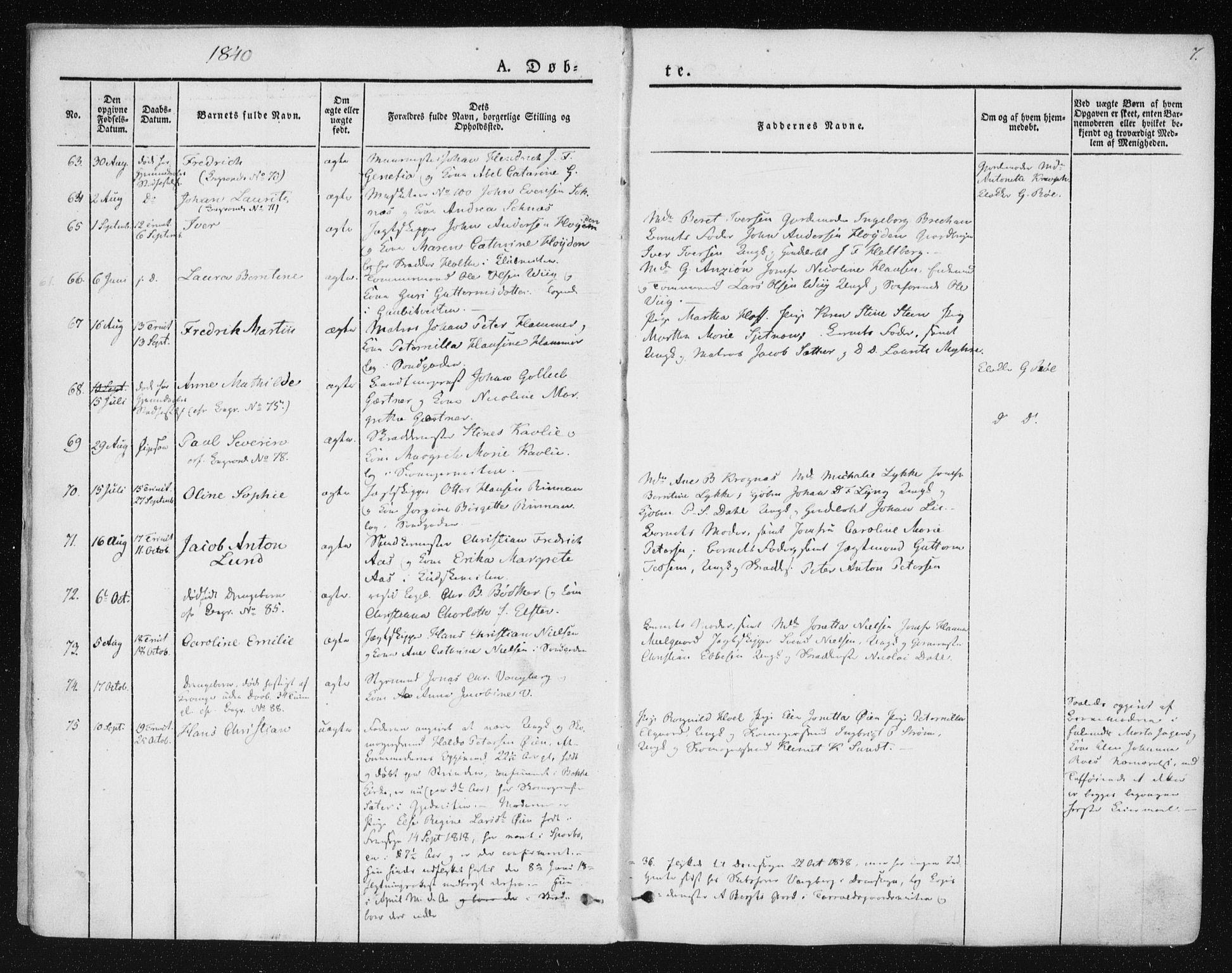 Ministerialprotokoller, klokkerbøker og fødselsregistre - Sør-Trøndelag, SAT/A-1456/602/L0110: Parish register (official) no. 602A08, 1840-1854, p. 7