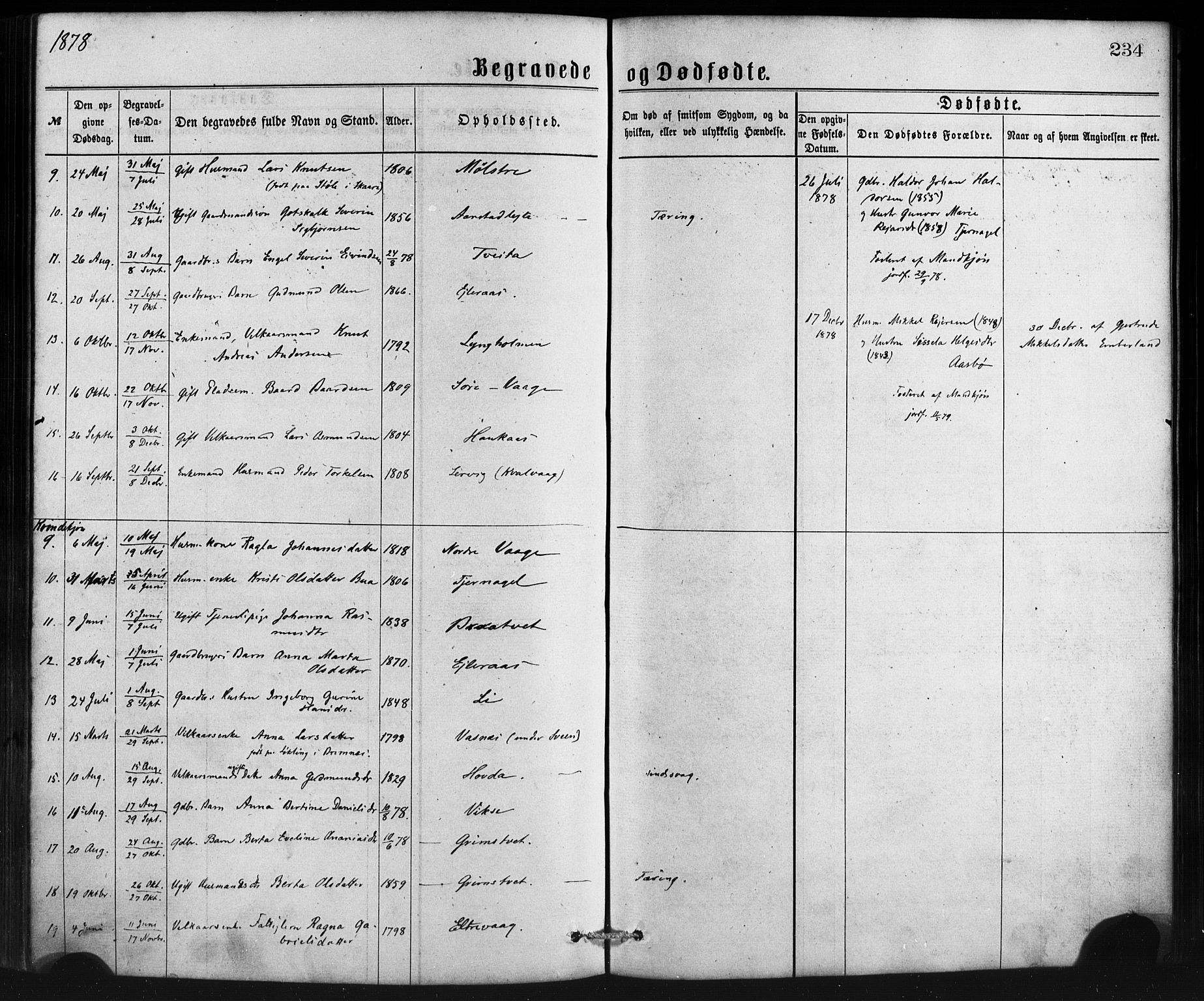 Sveio Sokneprestembete, SAB/A-78501/H/Haa: Parish register (official) no. B 1, 1870-1883, p. 234