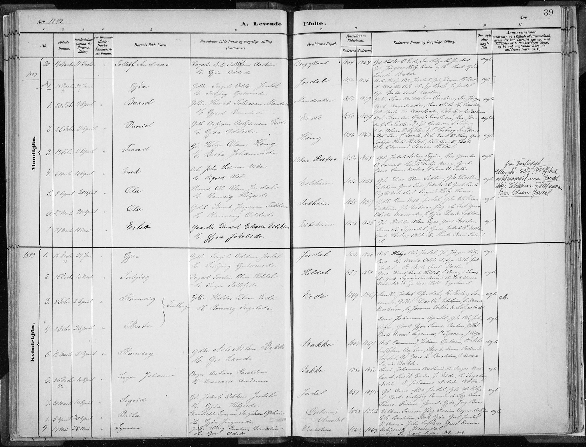 Odda Sokneprestembete, SAB/A-77201/H/Haa: Parish register (official) no. A  3, 1882-1913, p. 39