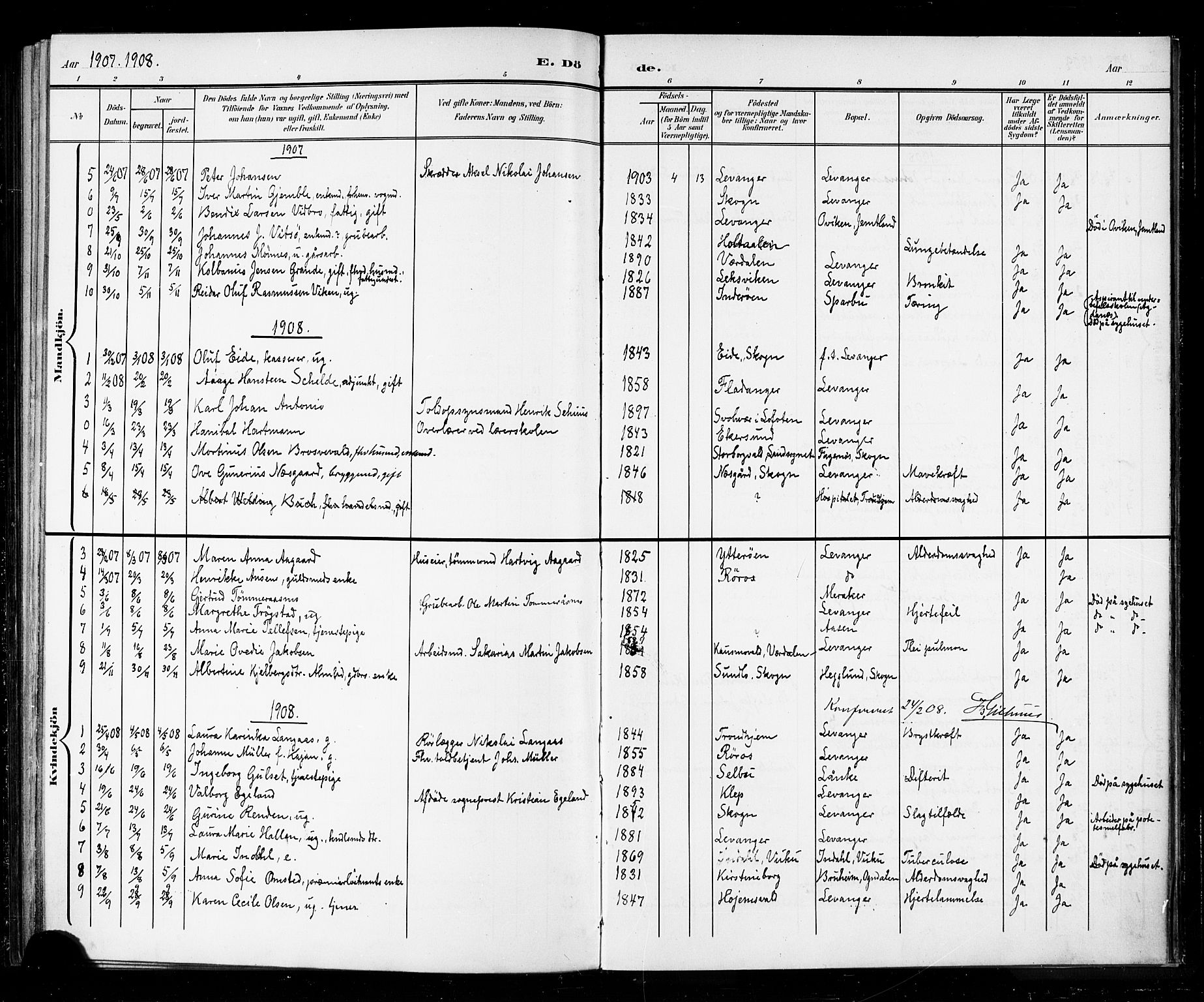 Ministerialprotokoller, klokkerbøker og fødselsregistre - Nord-Trøndelag, AV/SAT-A-1458/720/L0192: Parish register (copy) no. 720C01, 1880-1917, p. 124f