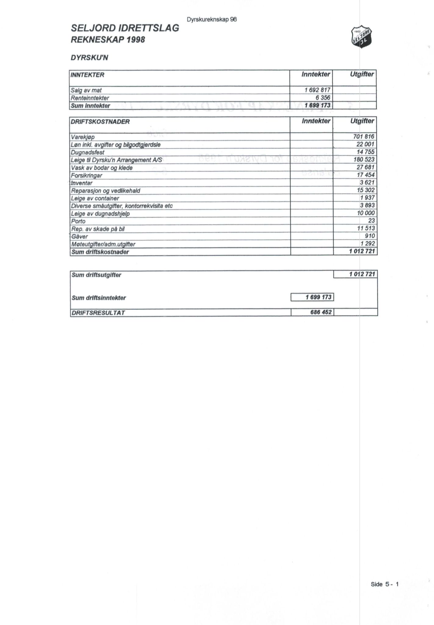 Seljord Idrettslag, VTM/A-1034/A/Ab/L0002: Årsmeldingar, 1998, p. 27