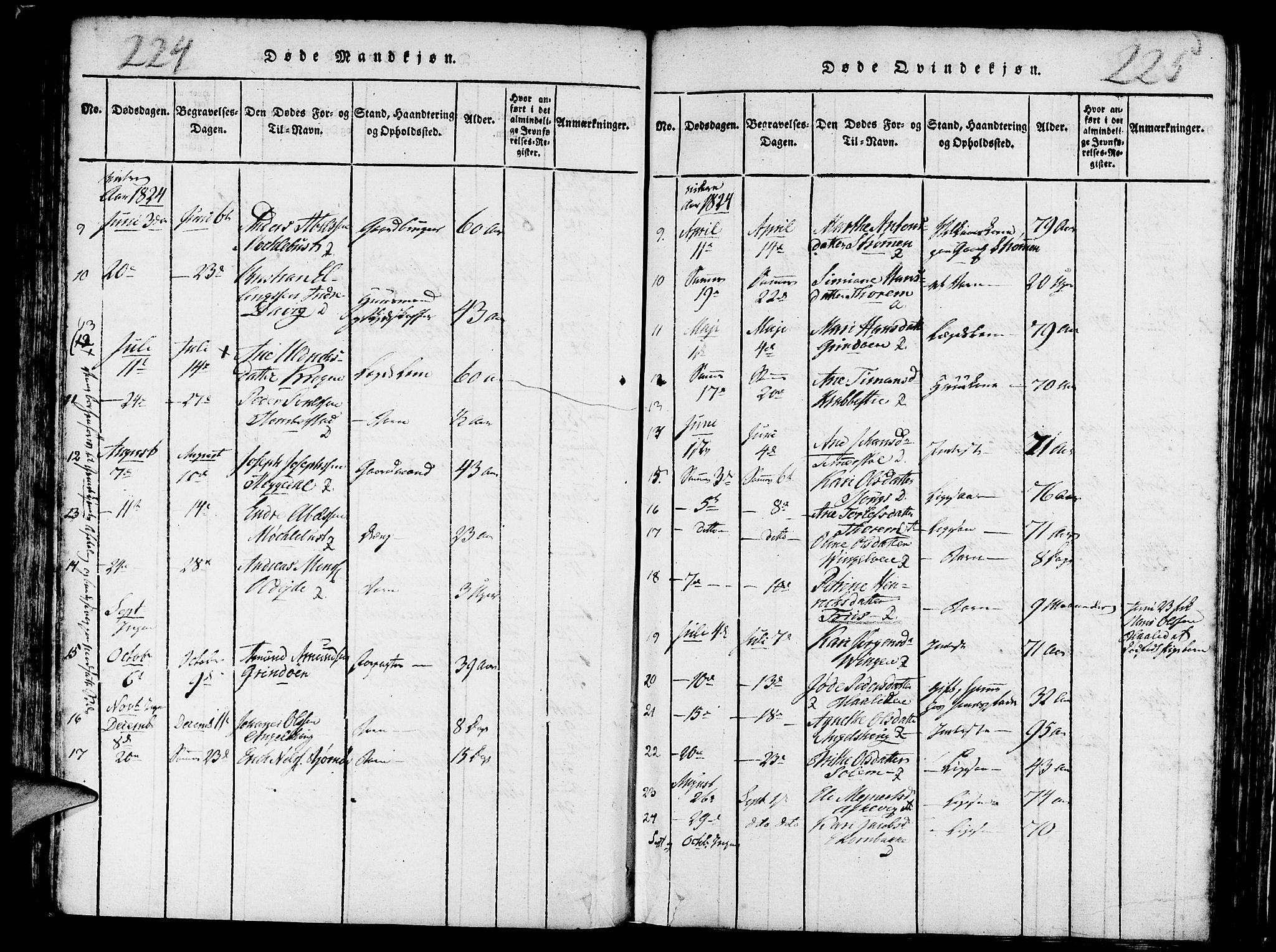 Davik sokneprestembete, AV/SAB-A-79701/H/Haa/Haaa/L0003: Parish register (official) no. A 3, 1816-1830, p. 224-225