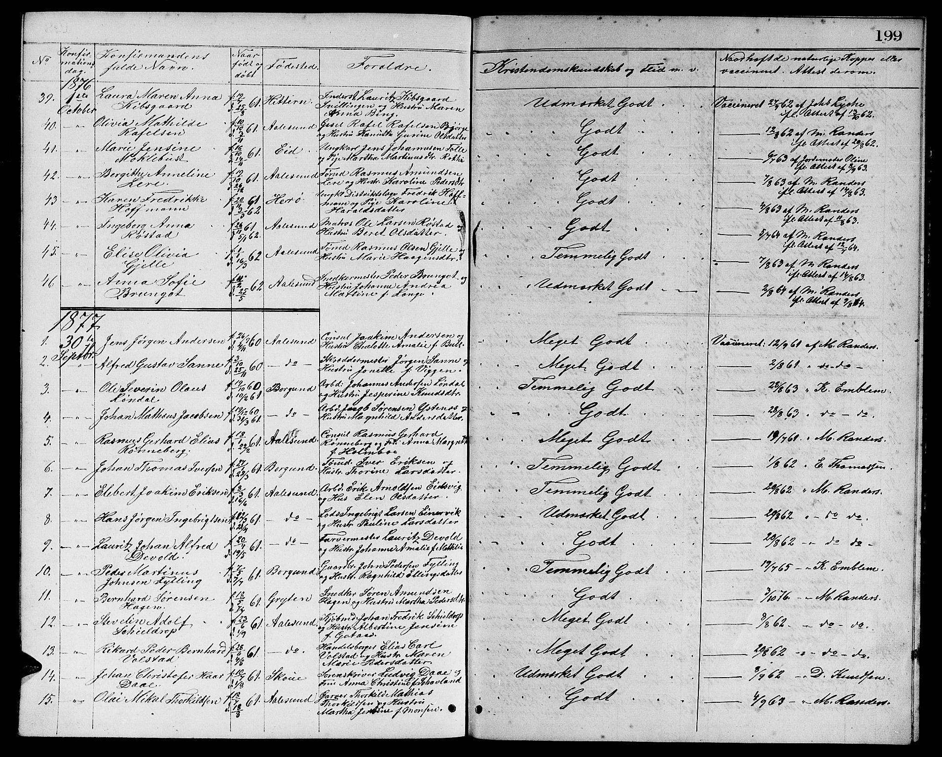 Ministerialprotokoller, klokkerbøker og fødselsregistre - Møre og Romsdal, AV/SAT-A-1454/529/L0465: Parish register (copy) no. 529C02, 1868-1877, p. 199