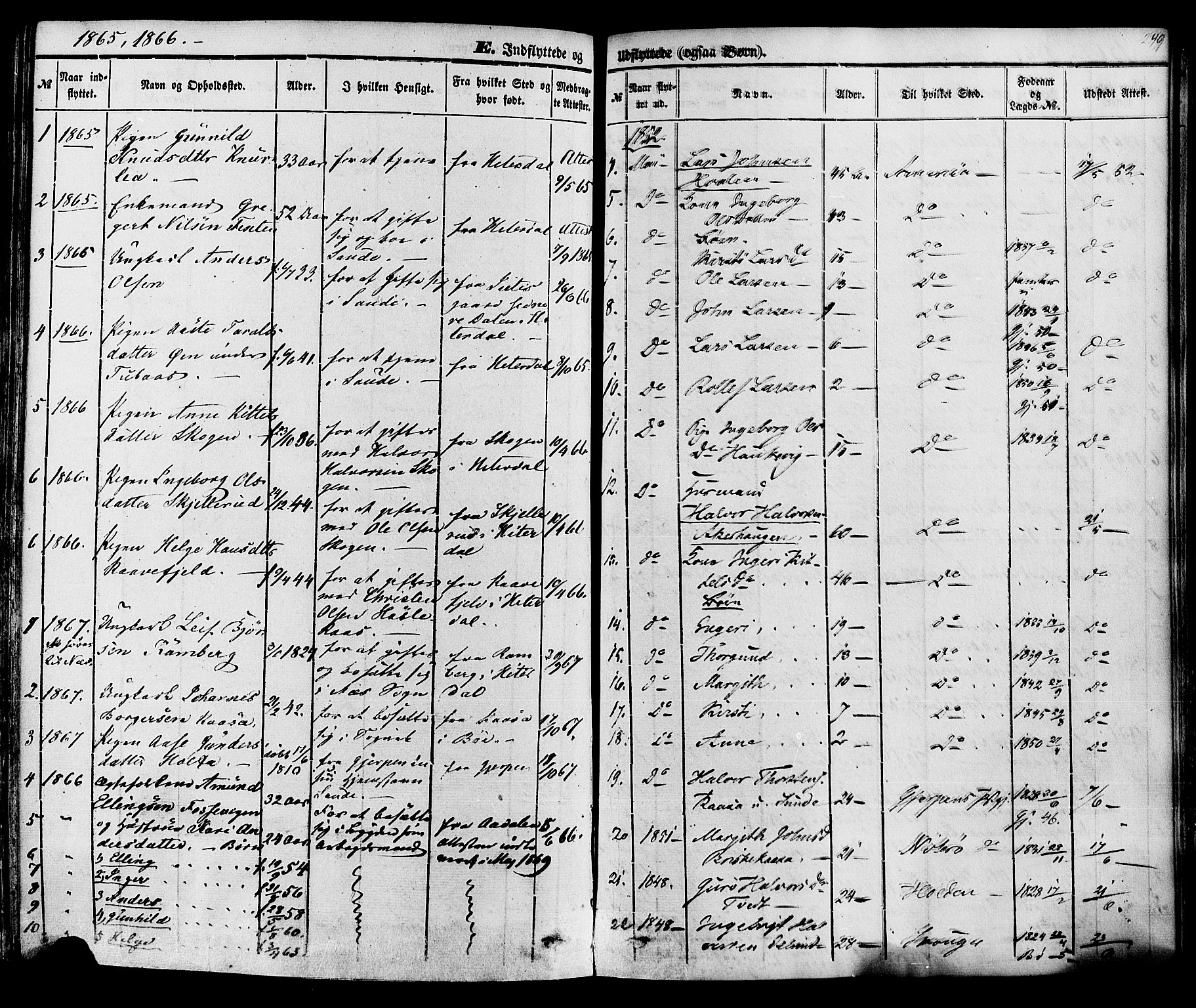 Sauherad kirkebøker, SAKO/A-298/F/Fa/L0007: Parish register (official) no. I 7, 1851-1873, p. 249