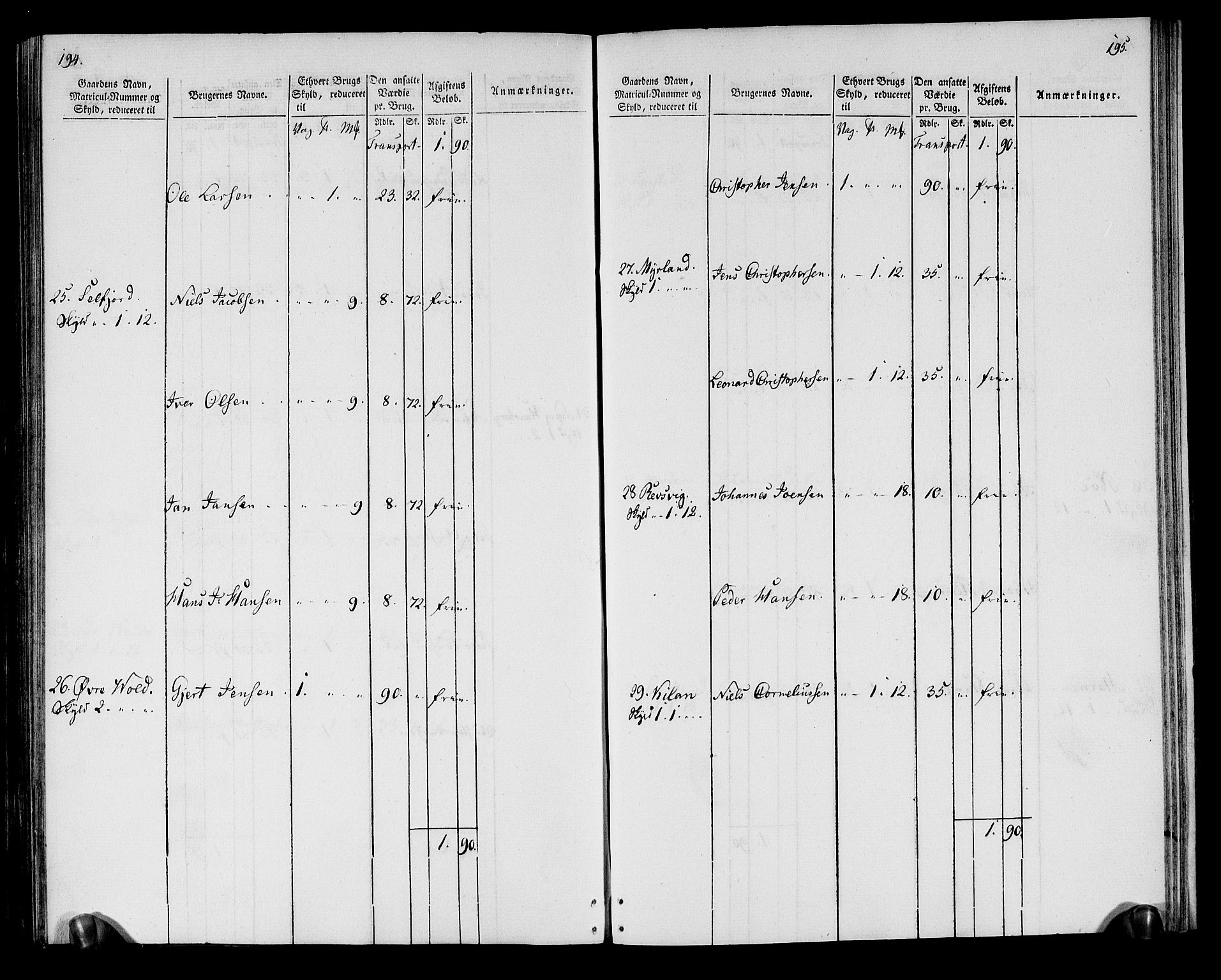 Rentekammeret inntil 1814, Realistisk ordnet avdeling, RA/EA-4070/N/Ne/Nea/L0164: Vesterålen, Andenes og Lofoten fogderi. Oppebørselsregister, 1803, p. 100