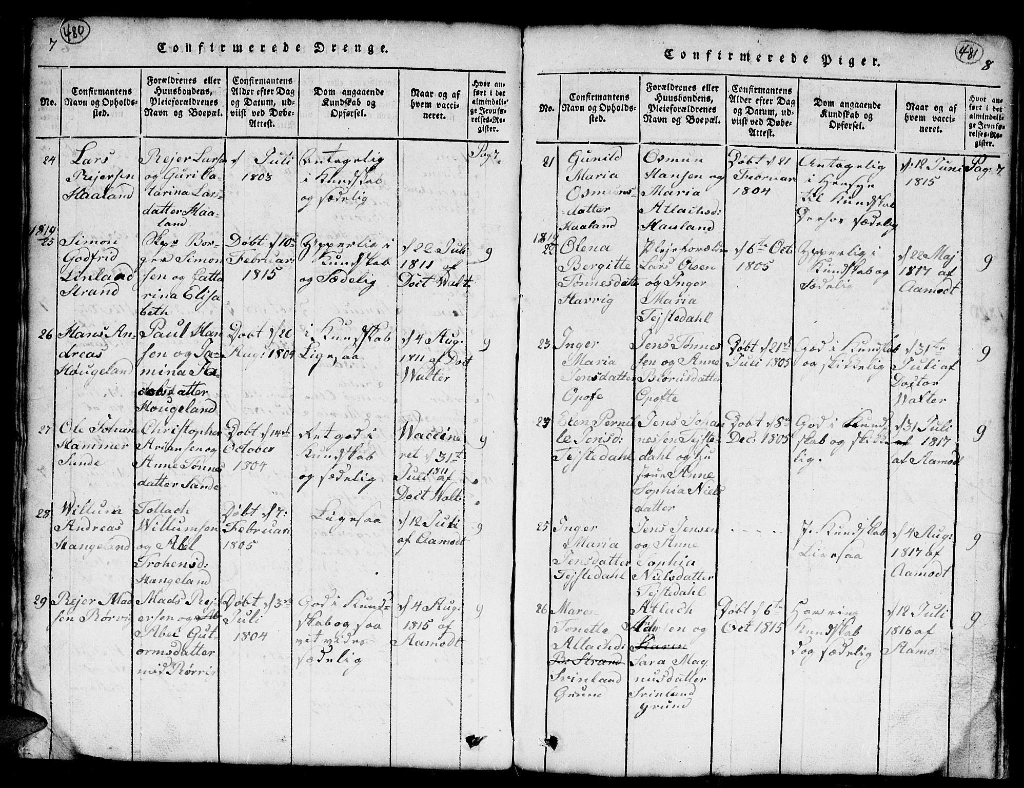 Kvinesdal sokneprestkontor, SAK/1111-0026/F/Fb/Fba/L0001: Parish register (copy) no. B 1, 1815-1839, p. 480-481
