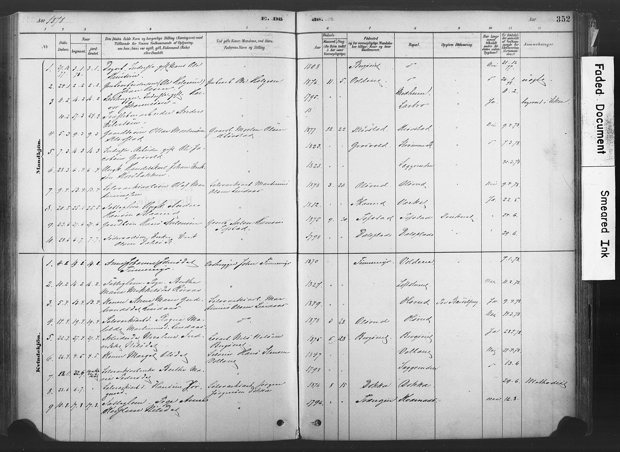 Sandsvær kirkebøker, AV/SAKO-A-244/F/Fd/L0001: Parish register (official) no. IV 1, 1878-1906, p. 352