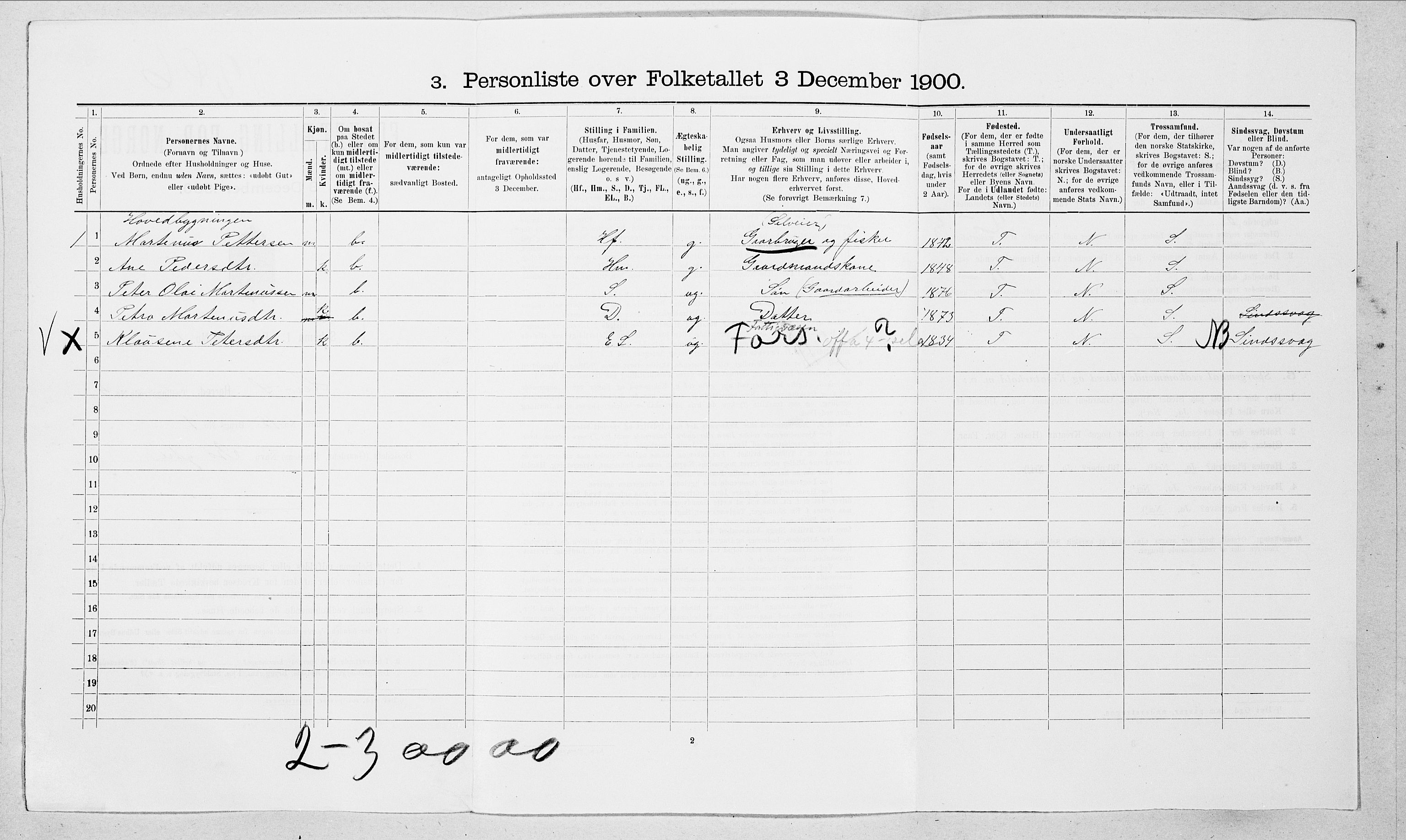 SAT, 1900 census for Herøy, 1900, p. 365