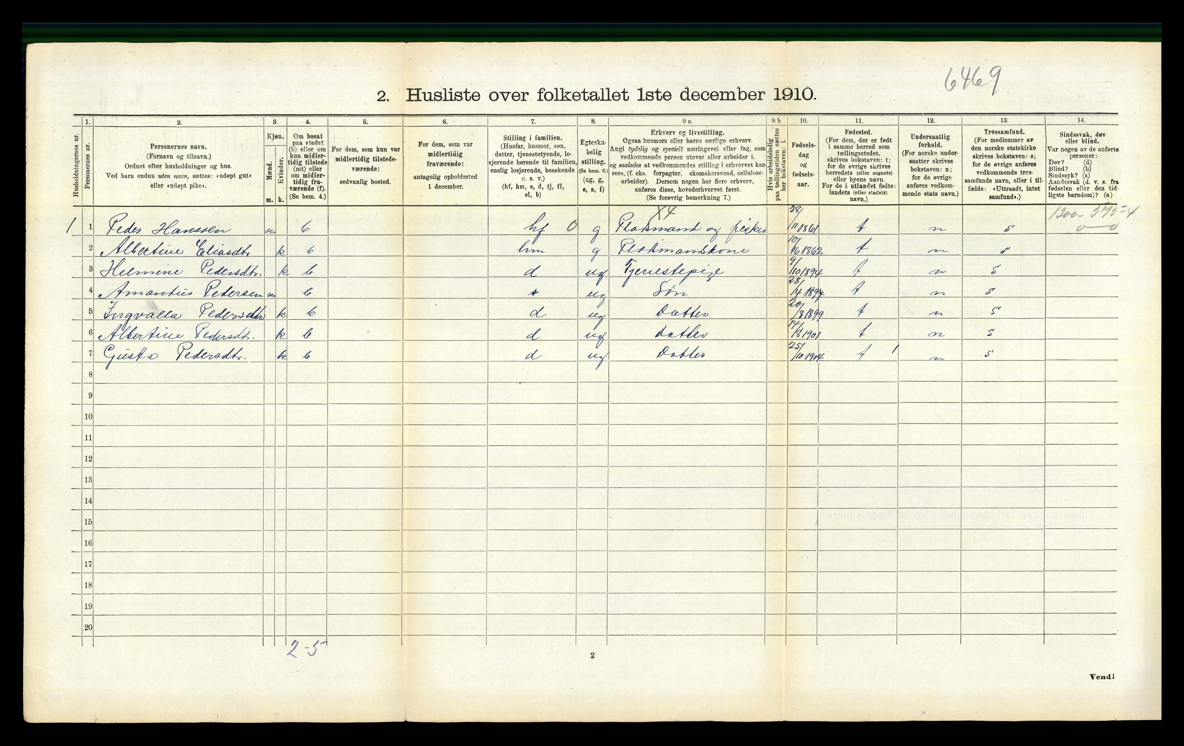 RA, 1910 census for Sørfold, 1910, p. 621
