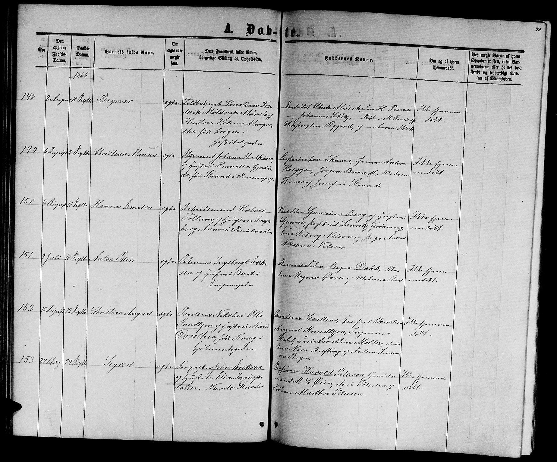 Ministerialprotokoller, klokkerbøker og fødselsregistre - Sør-Trøndelag, AV/SAT-A-1456/601/L0087: Parish register (copy) no. 601C05, 1864-1881, p. 40