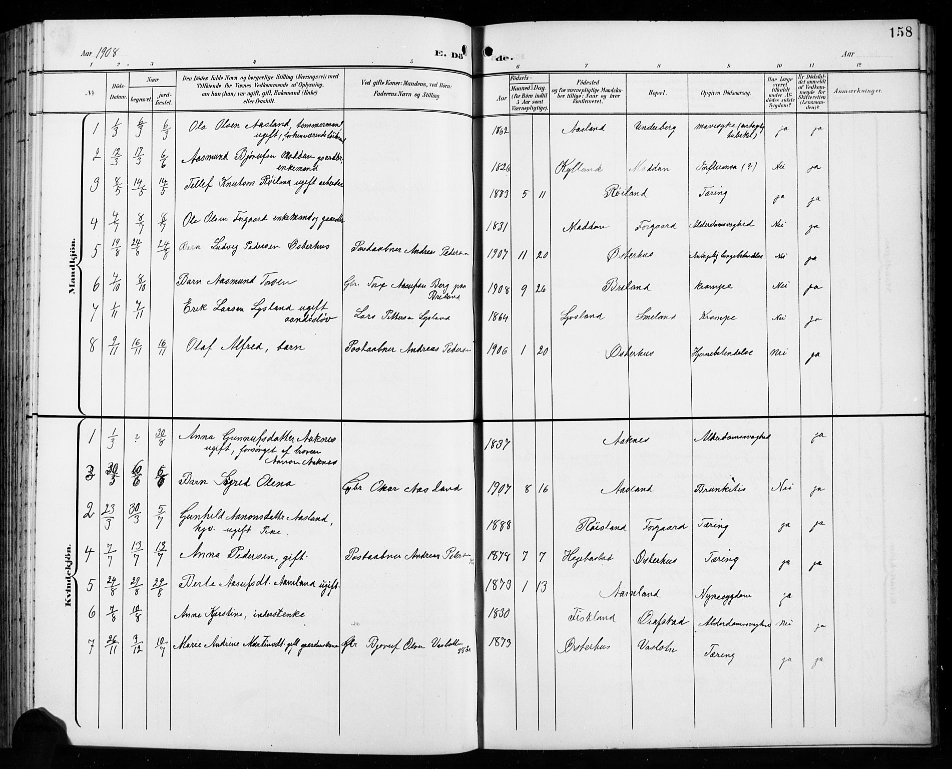 Åseral sokneprestkontor, AV/SAK-1111-0051/F/Fb/L0003: Parish register (copy) no. B 3, 1900-1919, p. 158