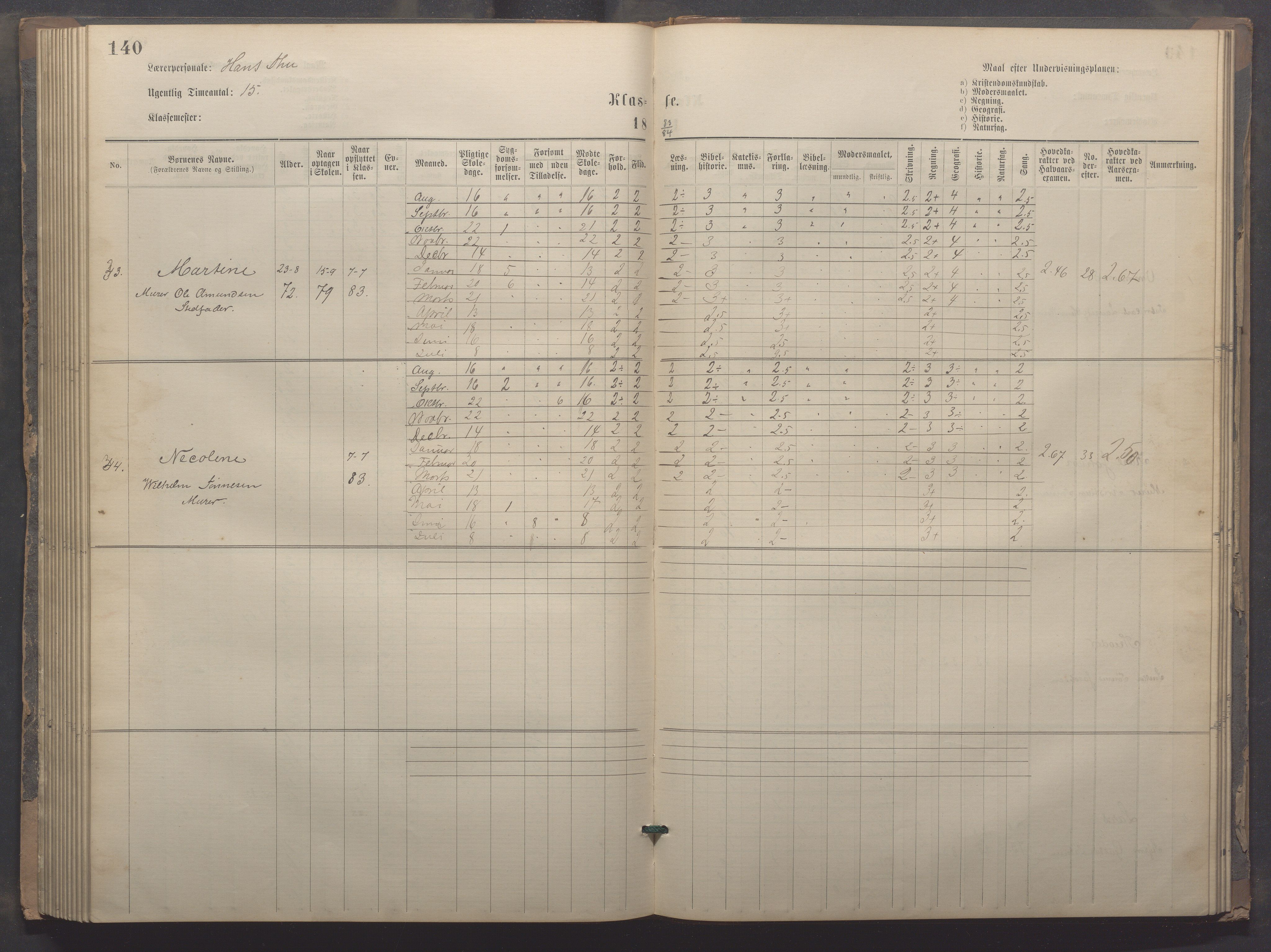 Egersund kommune (Ladested) - Egersund almueskole/folkeskole, IKAR/K-100521/H/L0020: Skoleprotokoll - Almueskolen, 3./4. klasse, 1878-1887, p. 140