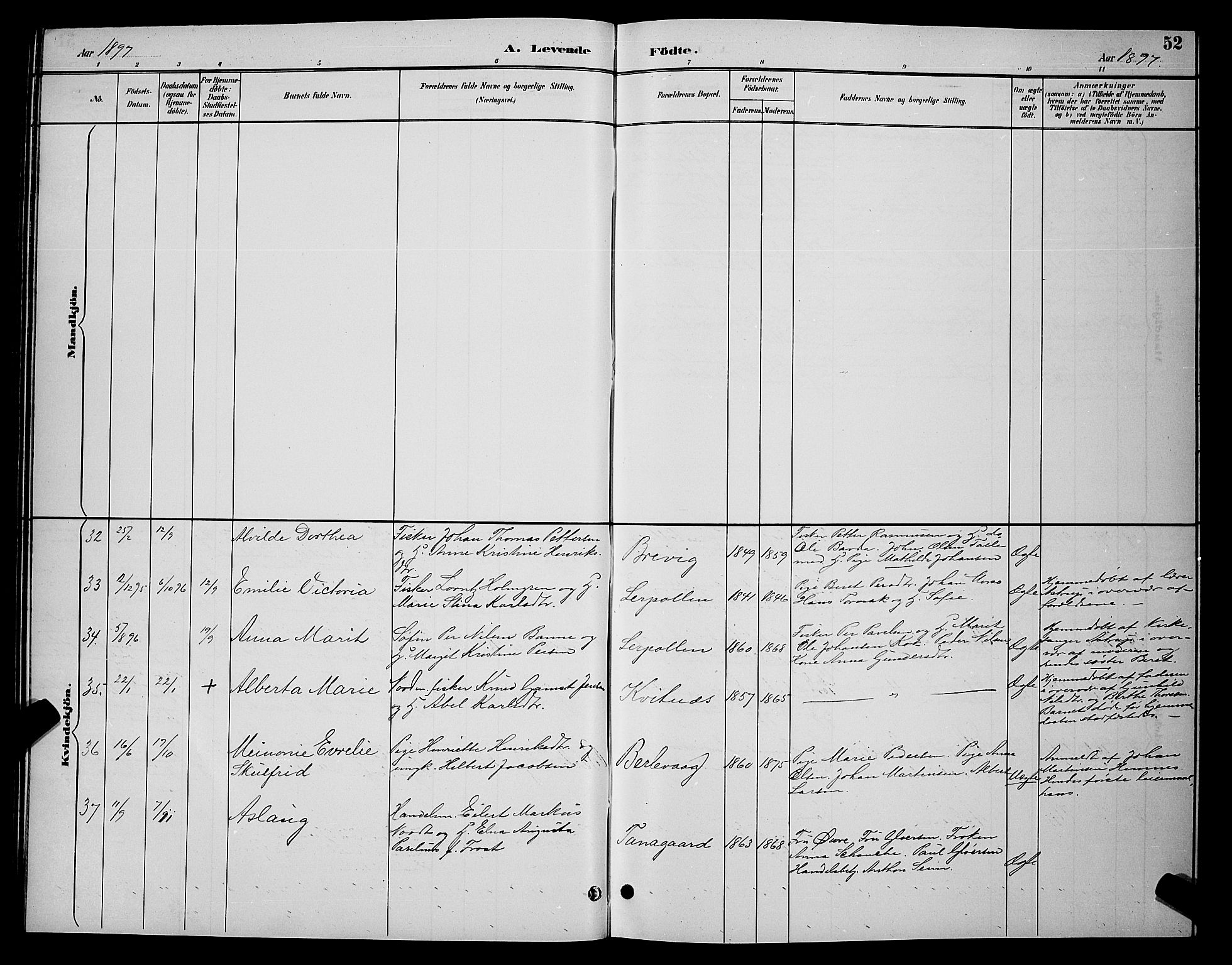 Tana sokneprestkontor, AV/SATØ-S-1334/H/Hb/L0004klokker: Parish register (copy) no. 4, 1890-1903, p. 52