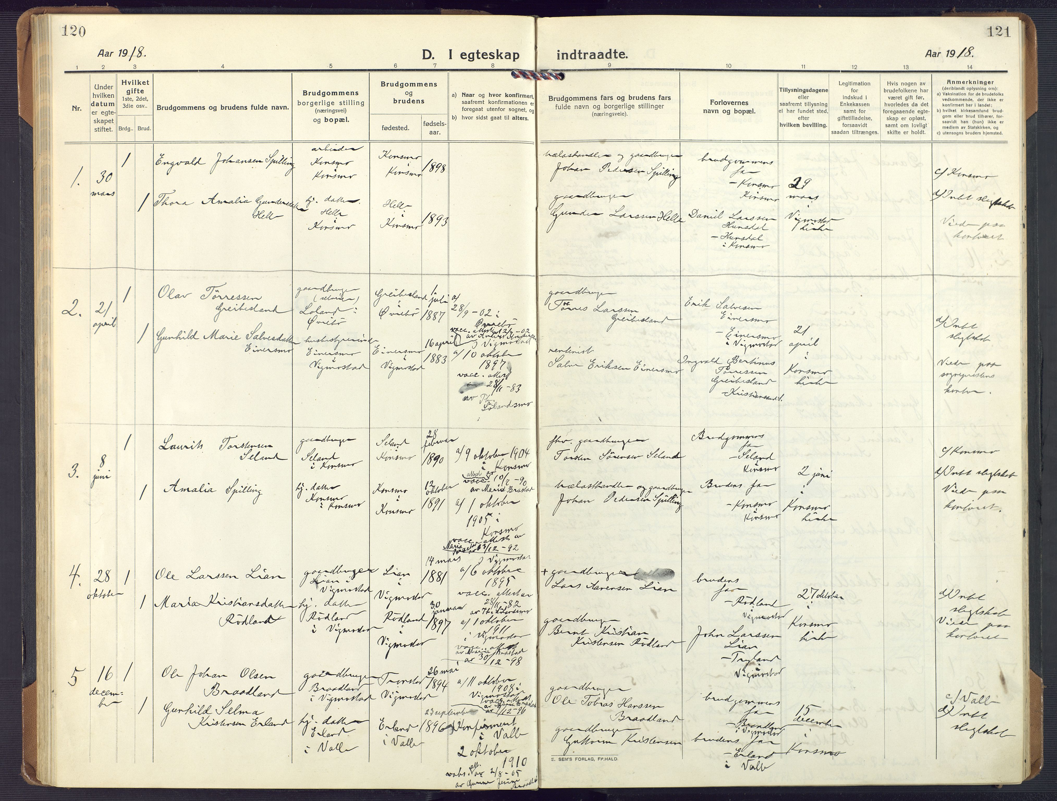 Nord-Audnedal sokneprestkontor, AV/SAK-1111-0032/F/Fa/Fab/L0005: Parish register (official) no. A 5, 1918-1925, p. 120-121