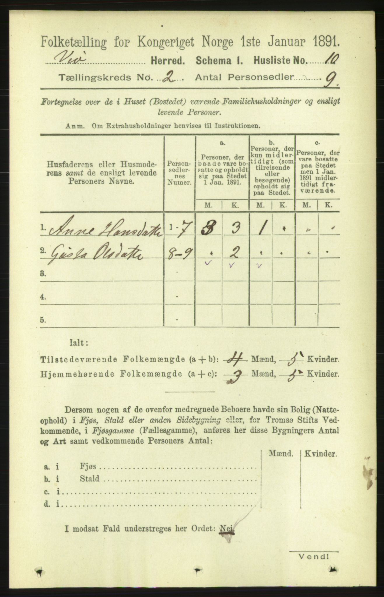 RA, 1891 census for 1541 Veøy, 1891, p. 661