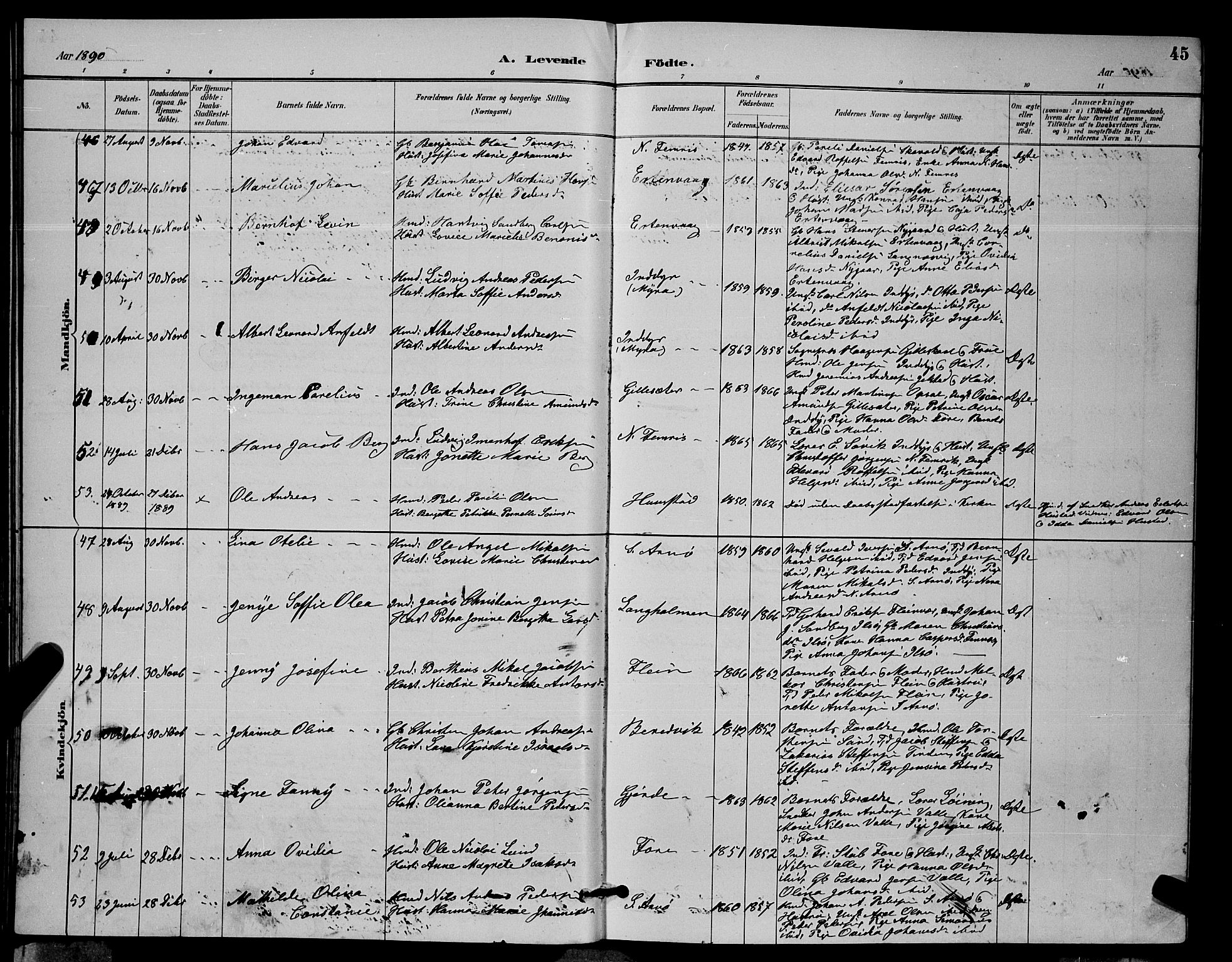 Ministerialprotokoller, klokkerbøker og fødselsregistre - Nordland, AV/SAT-A-1459/805/L0108: Parish register (copy) no. 805C04, 1885-1899, p. 45