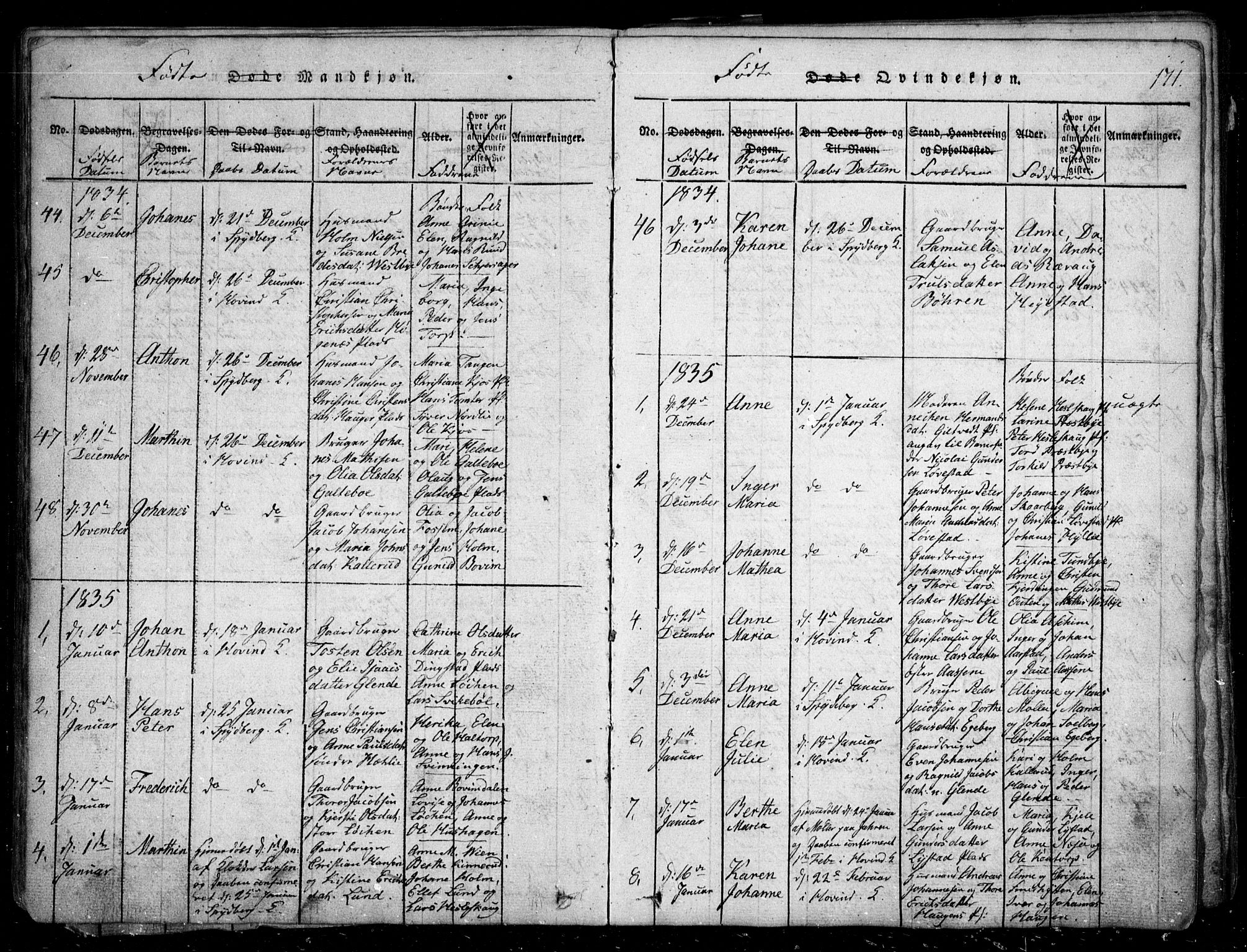 Spydeberg prestekontor Kirkebøker, AV/SAO-A-10924/G/Ga/L0001: Parish register (copy) no. I 1, 1814-1868, p. 171