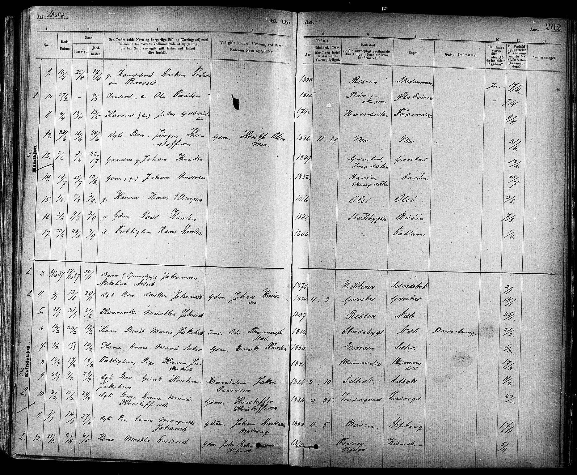 Ministerialprotokoller, klokkerbøker og fødselsregistre - Sør-Trøndelag, SAT/A-1456/647/L0634: Parish register (official) no. 647A01, 1885-1896, p. 262