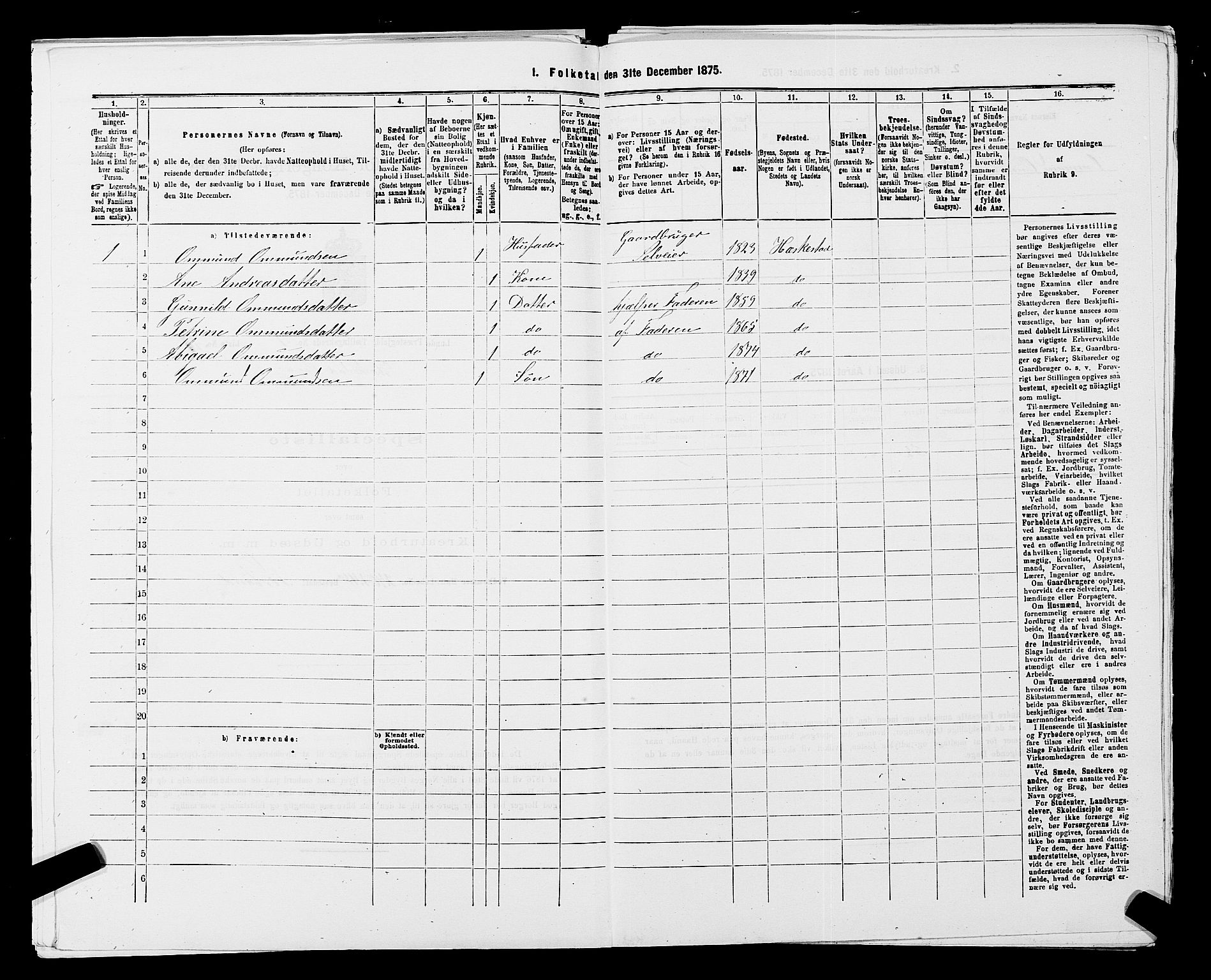 SAST, 1875 census for 1112P Lund, 1875, p. 621