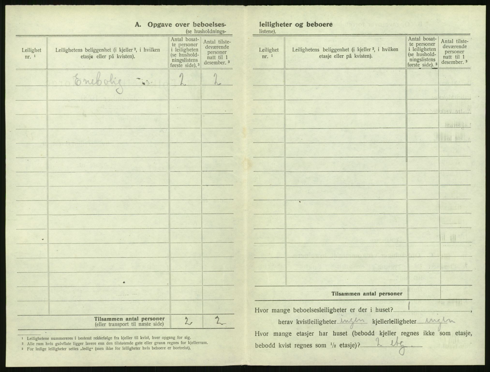 SAH, 1920 census for Lillehammer, 1920, p. 395