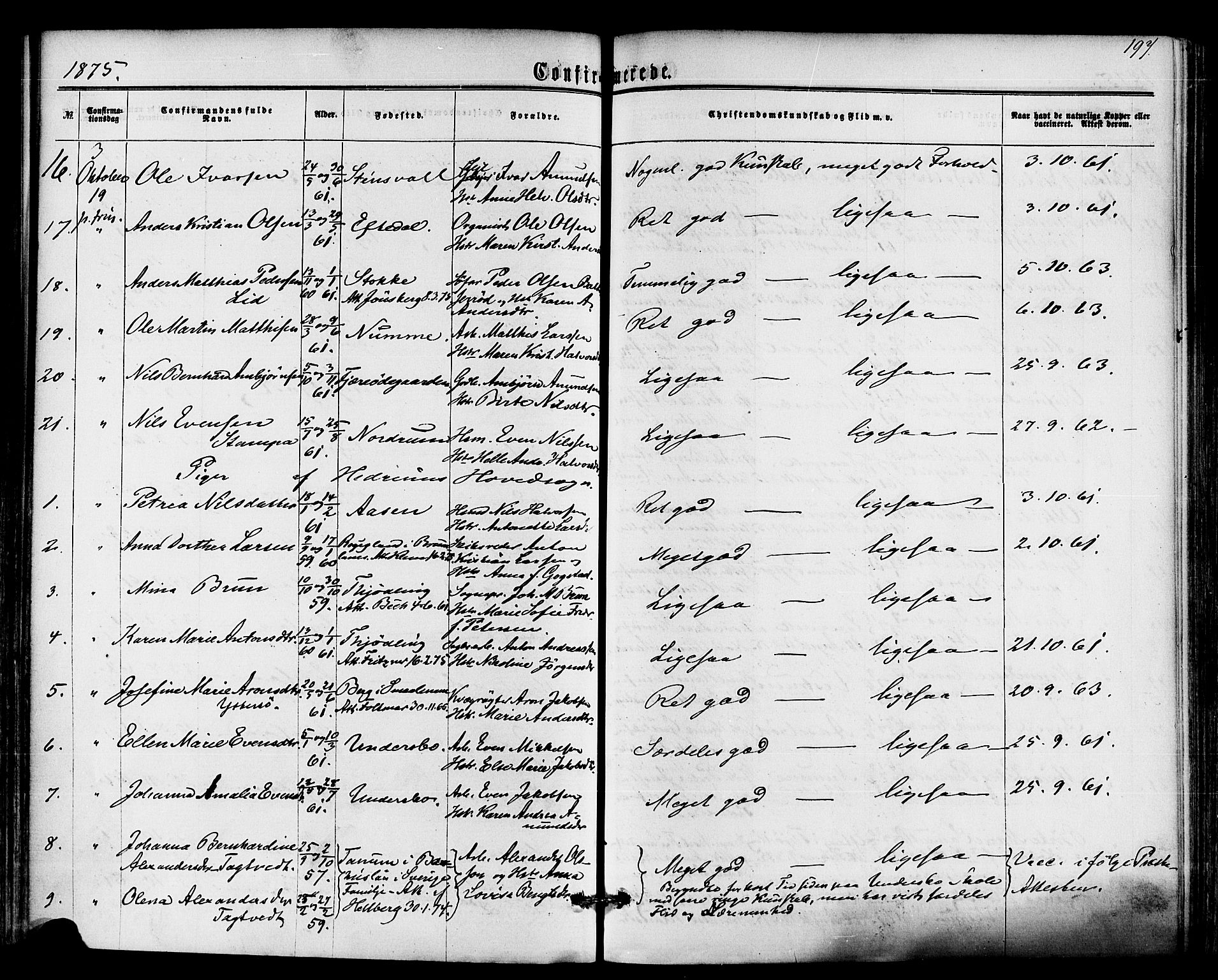 Hedrum kirkebøker, AV/SAKO-A-344/F/Fa/L0008: Parish register (official) no. I 8, 1869-1880, p. 197