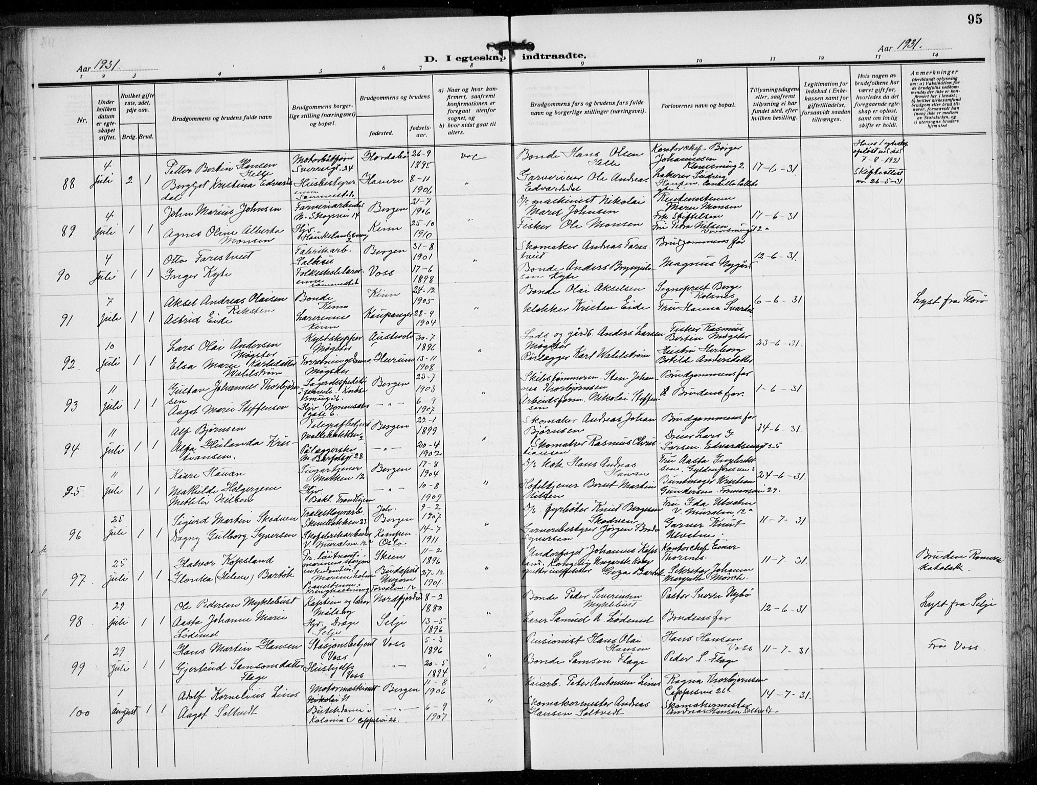 Domkirken sokneprestembete, AV/SAB-A-74801/H/Hab/L0034: Parish register (copy) no. D 6, 1924-1941, p. 95